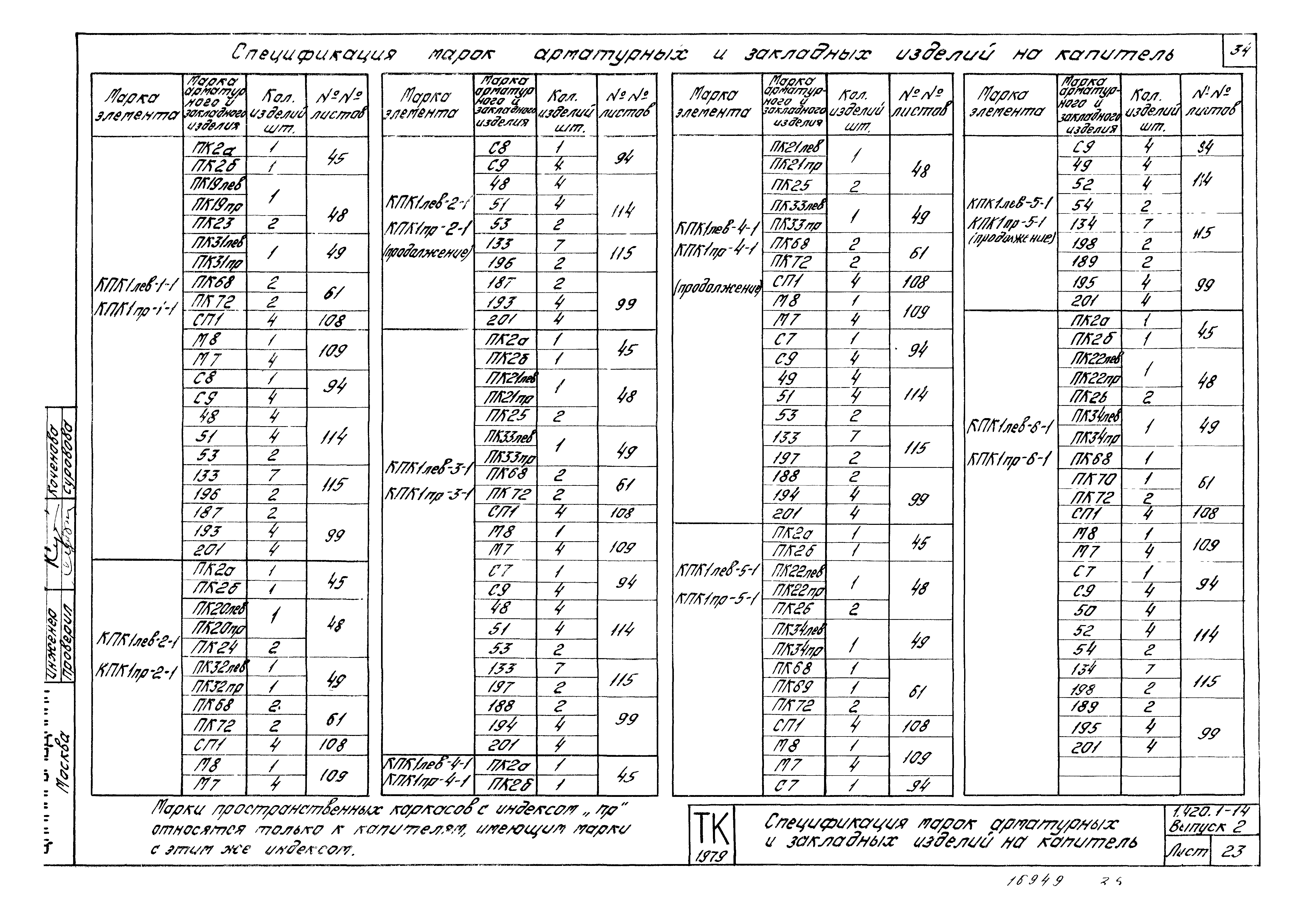 Серия 1.420.1-14