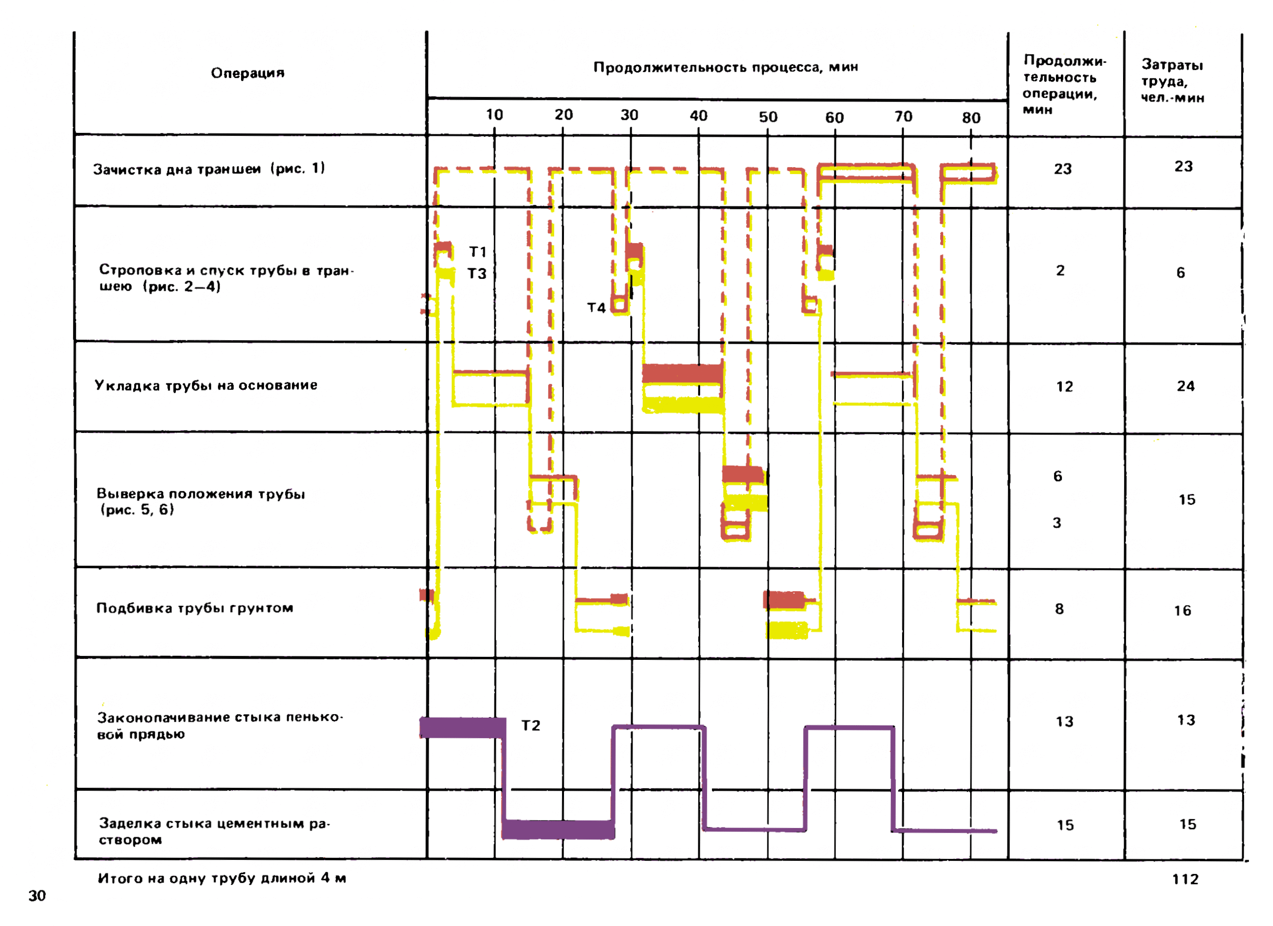 ККТ 10-0.1