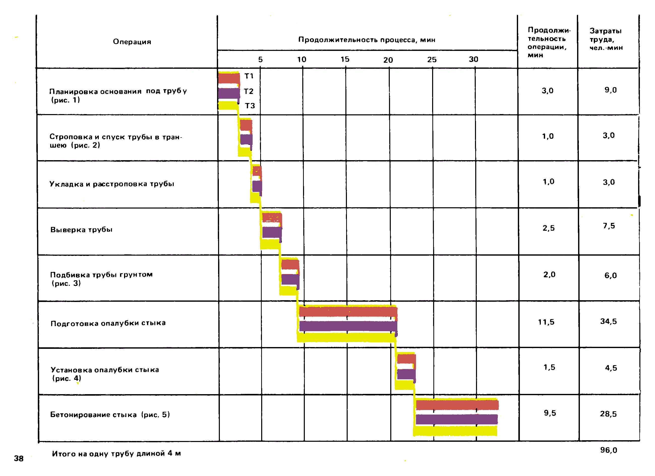 ККТ 10-0.1