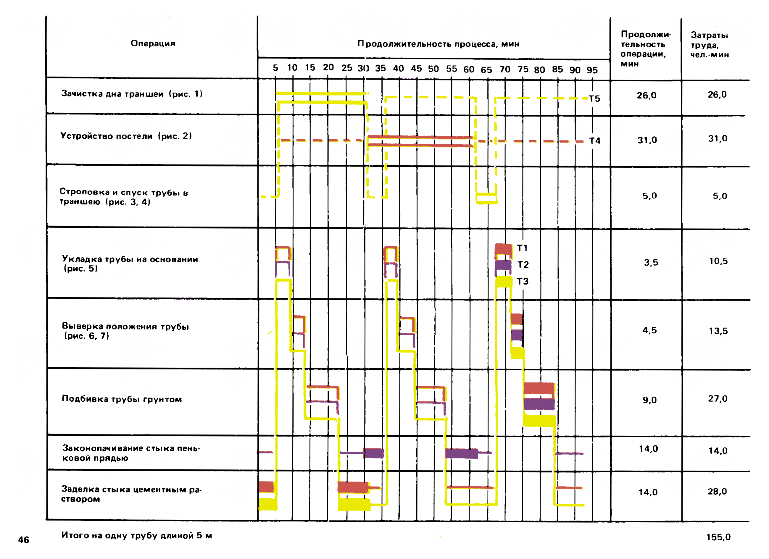 ККТ 10-0.1