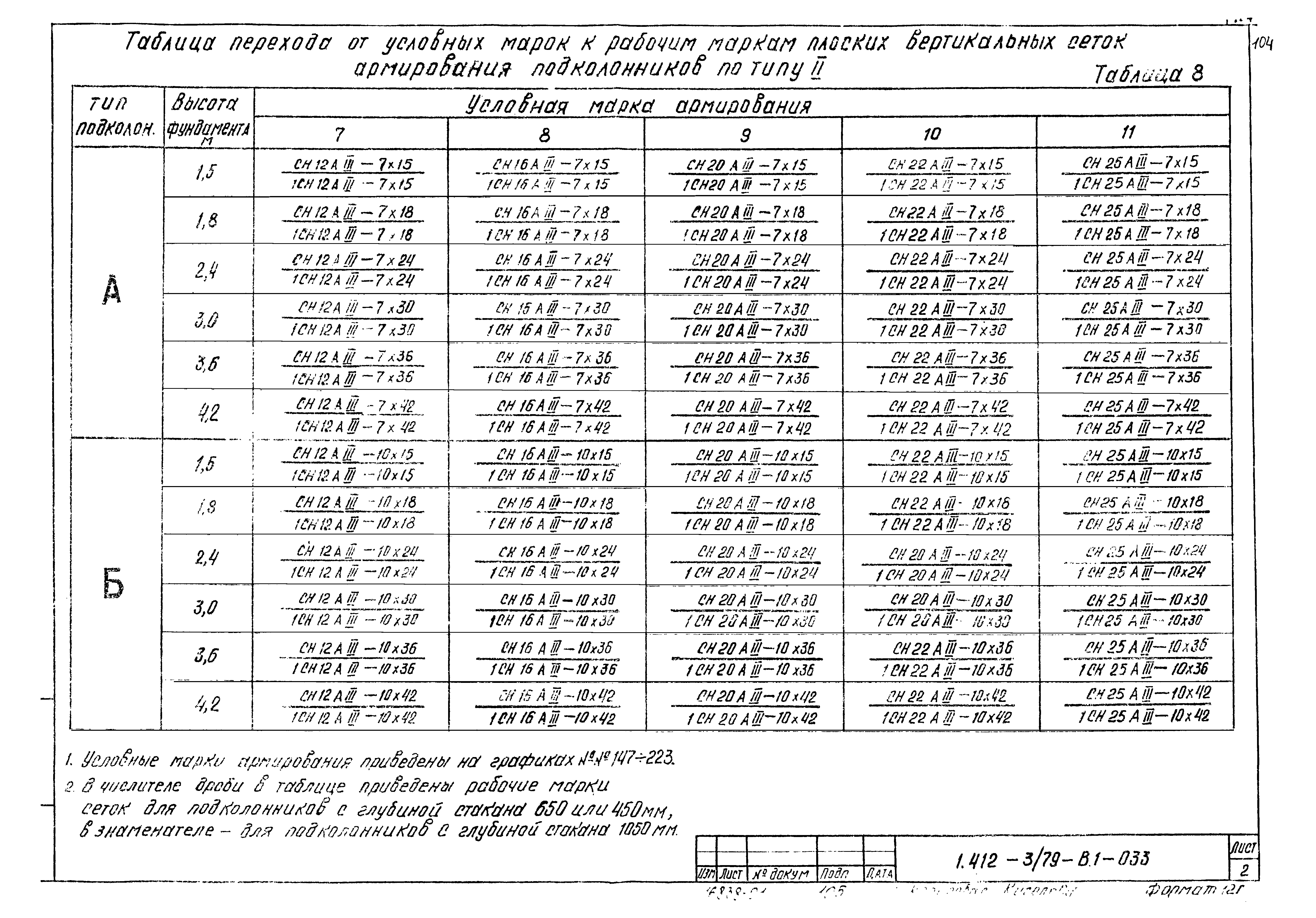 Серия 1.412-3/79