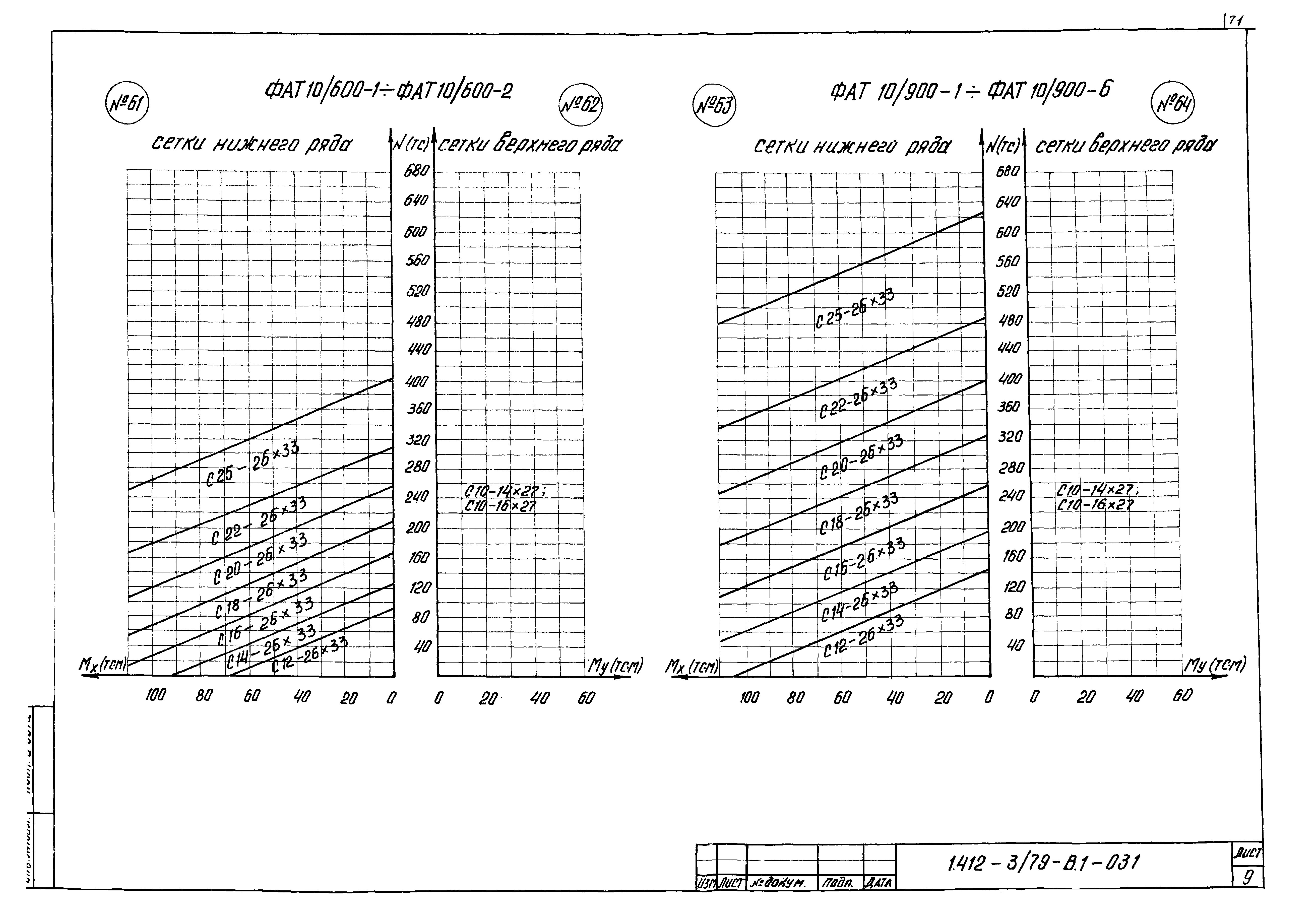 Серия 1.412-3/79