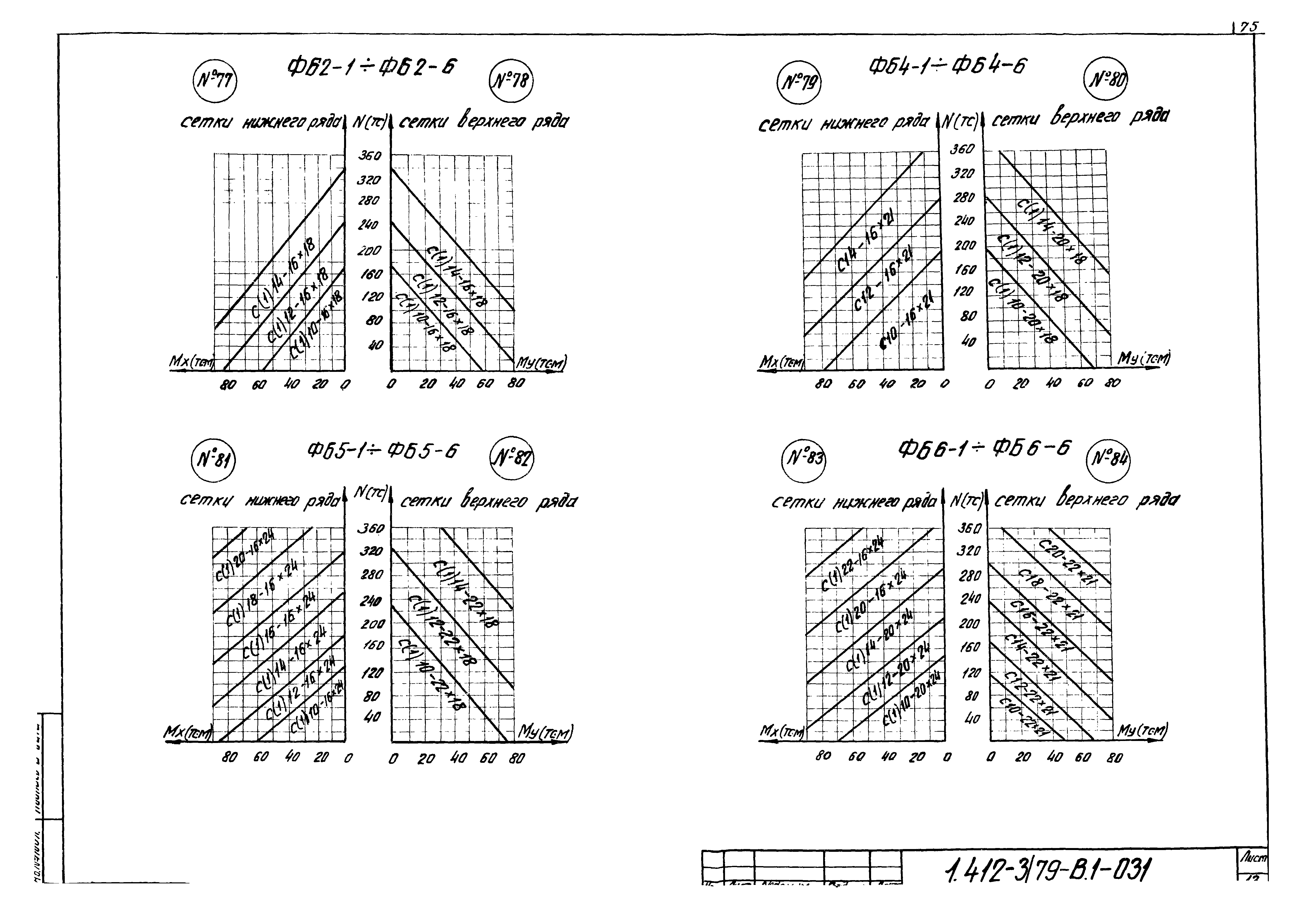 Серия 1.412-3/79