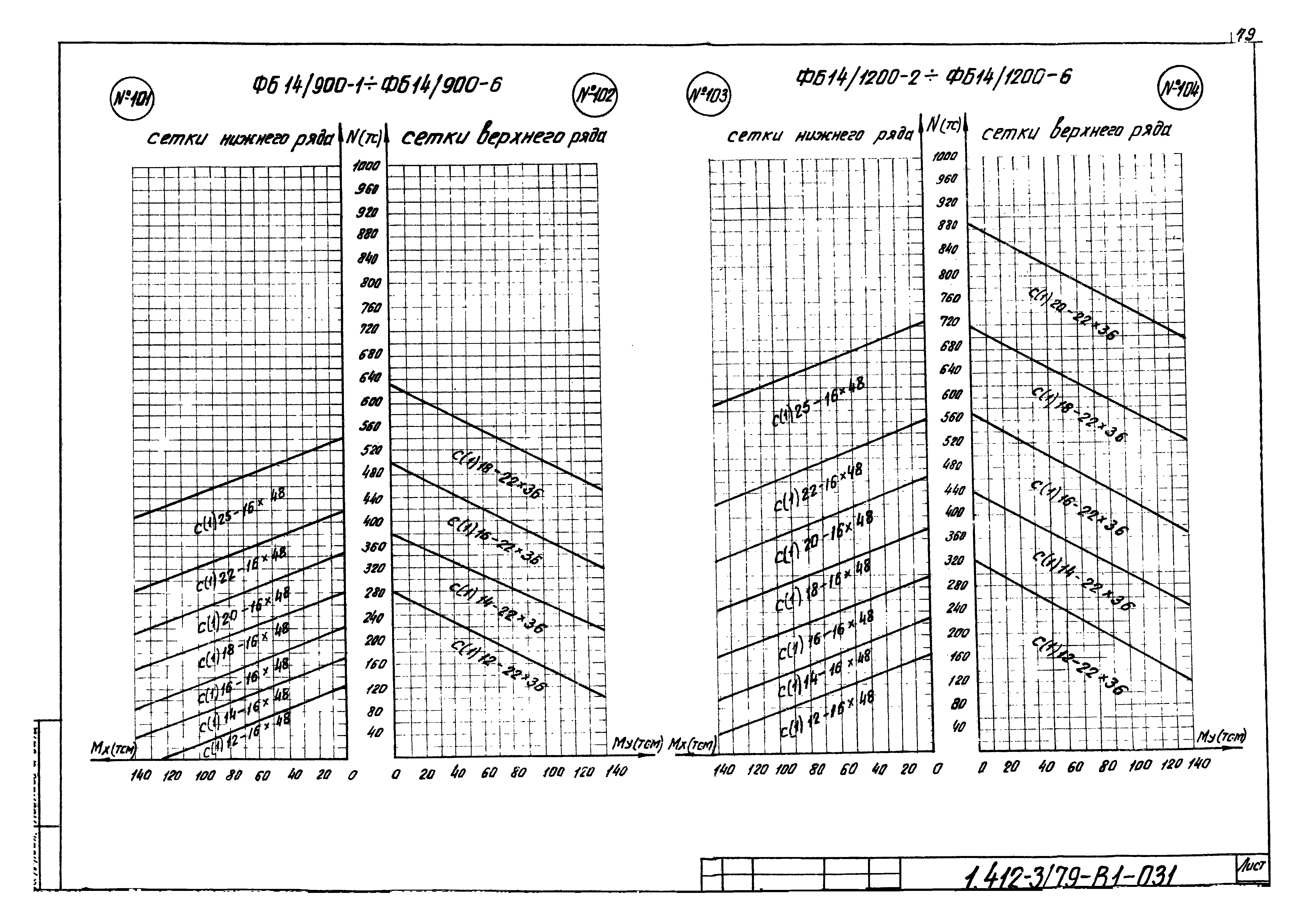 Серия 1.412-3/79