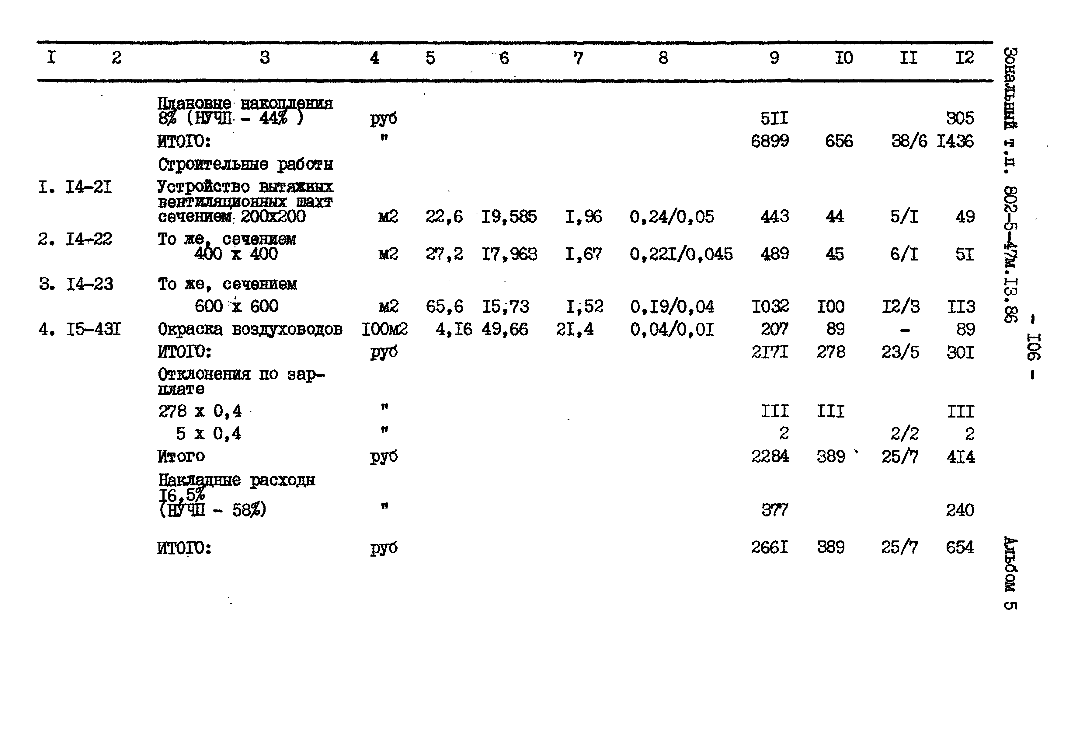 Типовой проект 802-5-47м.13.86