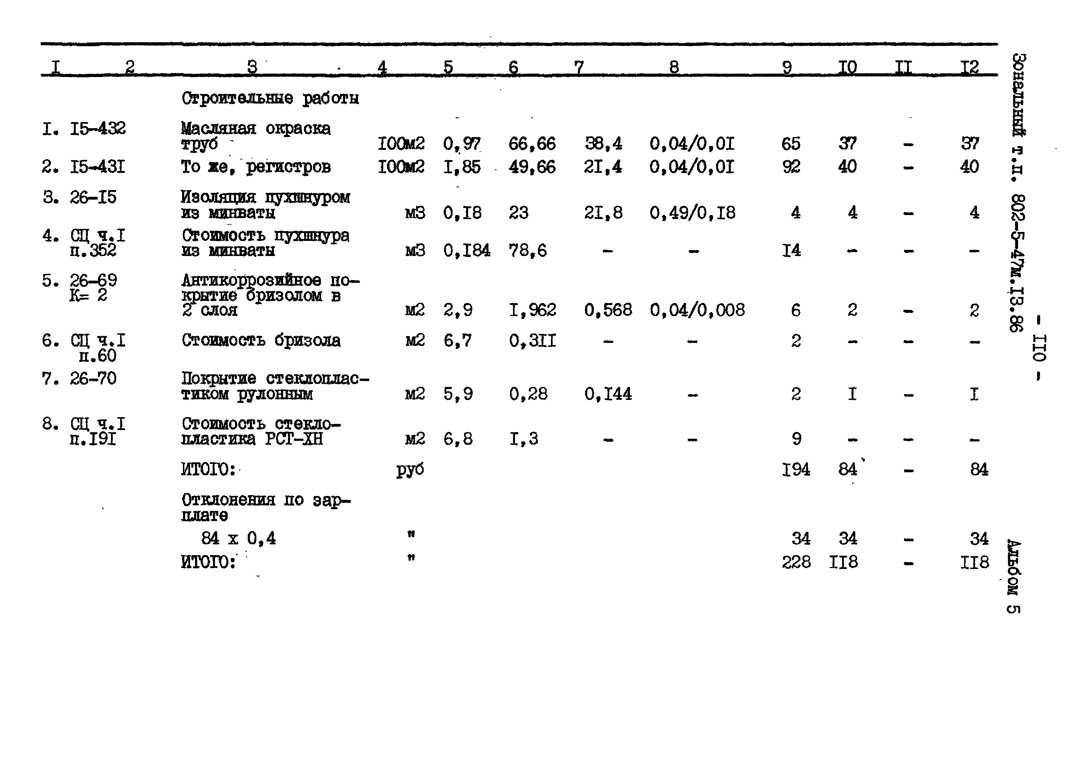 Типовой проект 802-5-47м.13.86