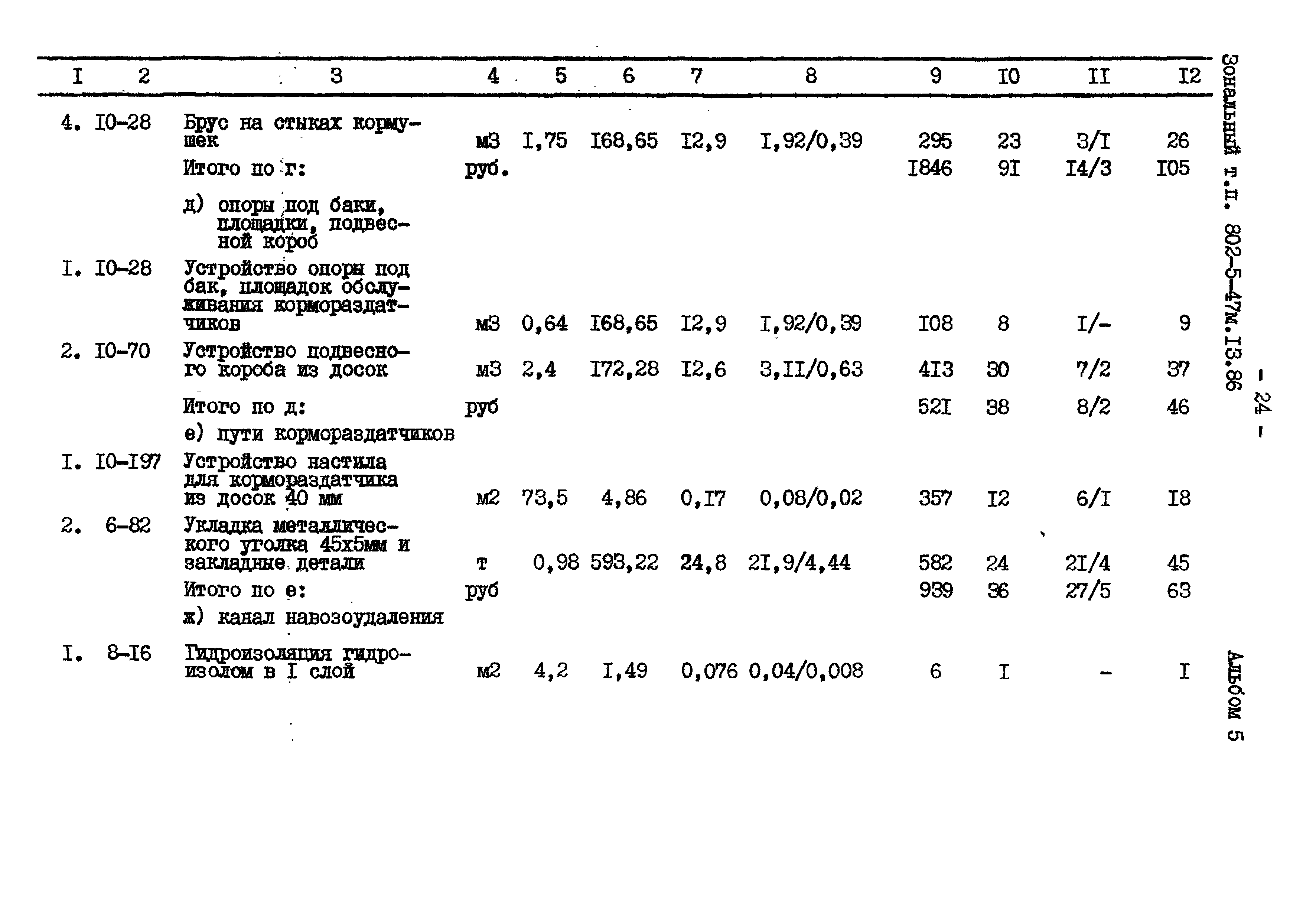 Типовой проект 802-5-47м.13.86