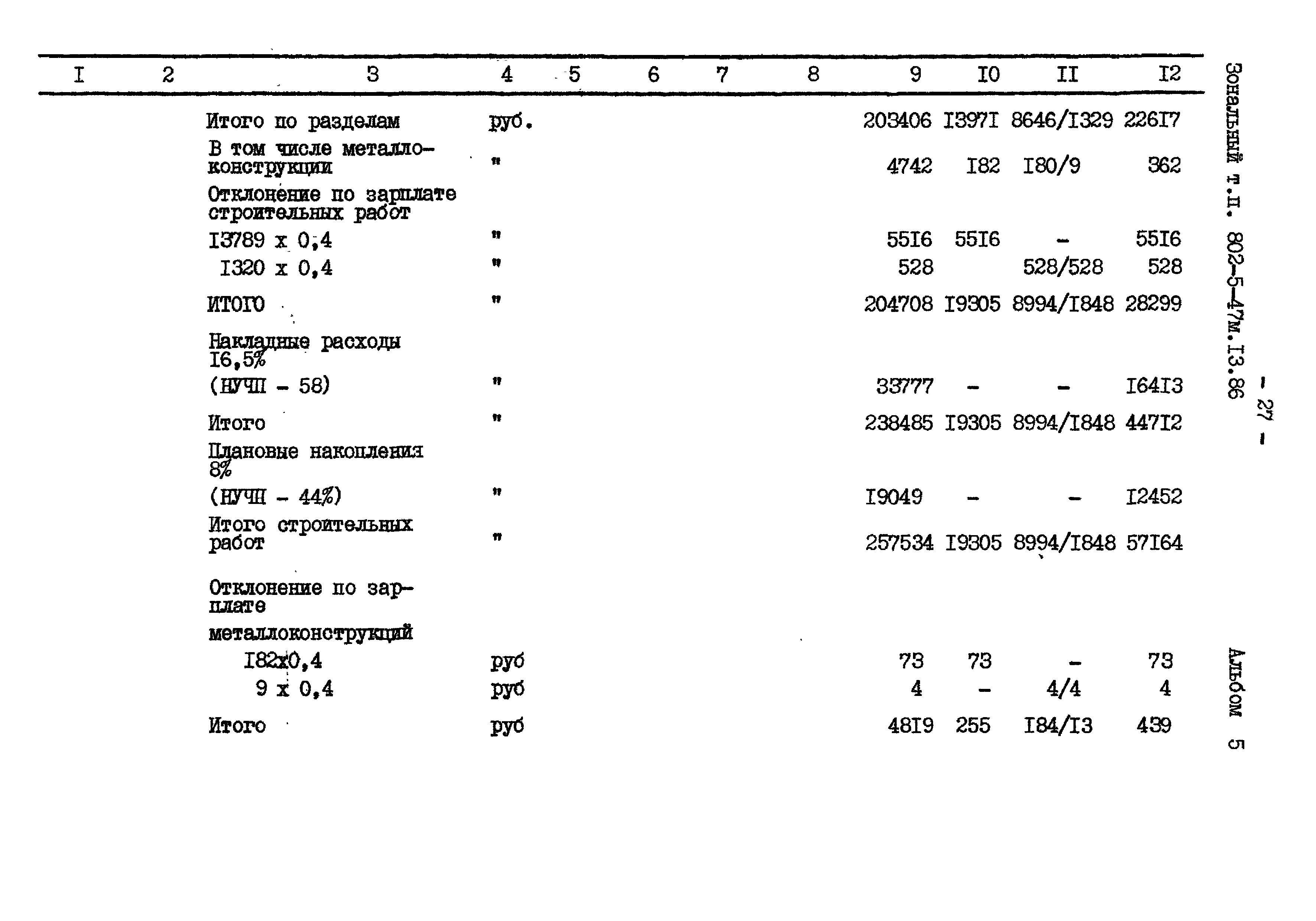 Типовой проект 802-5-47м.13.86