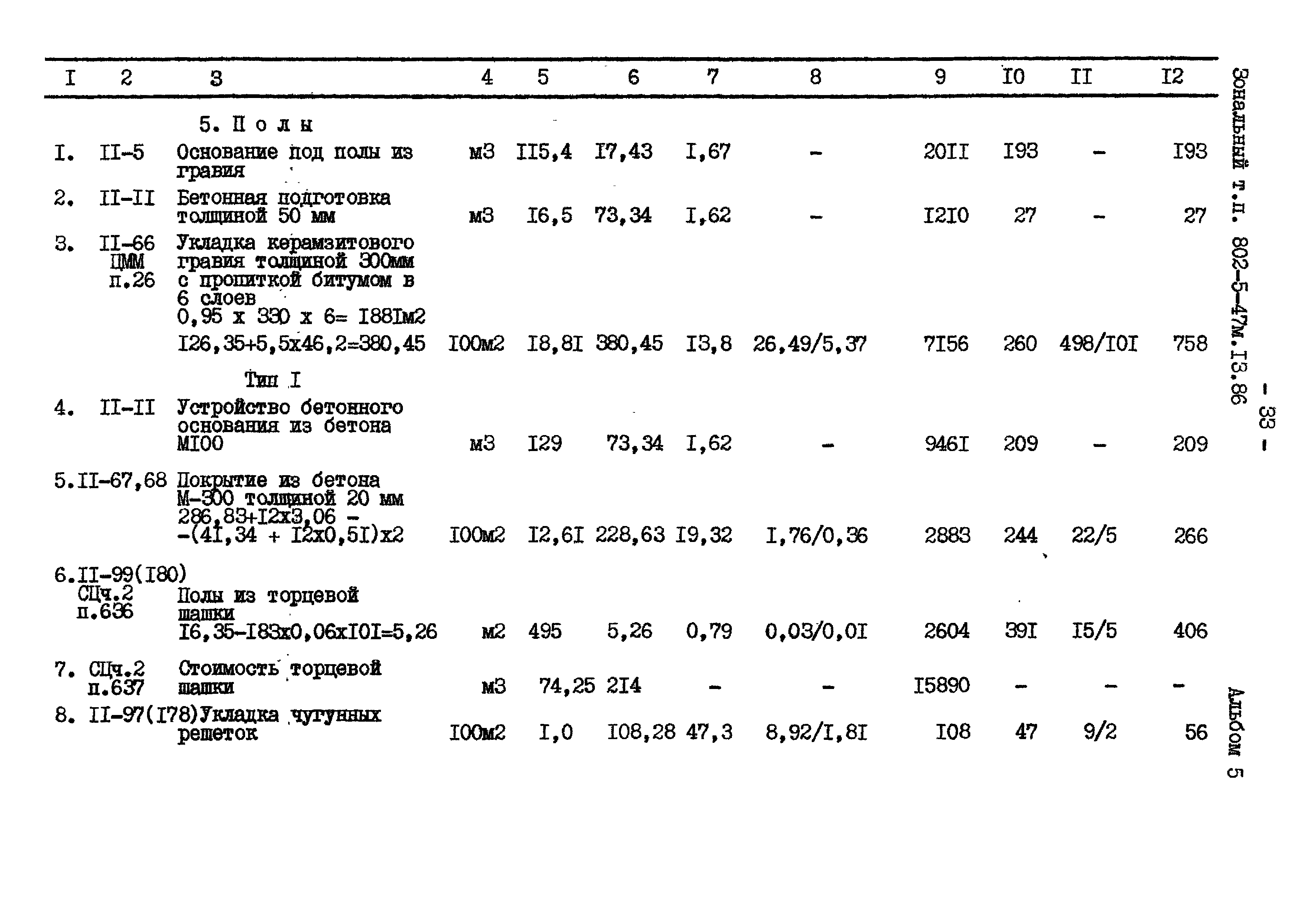 Типовой проект 802-5-47м.13.86