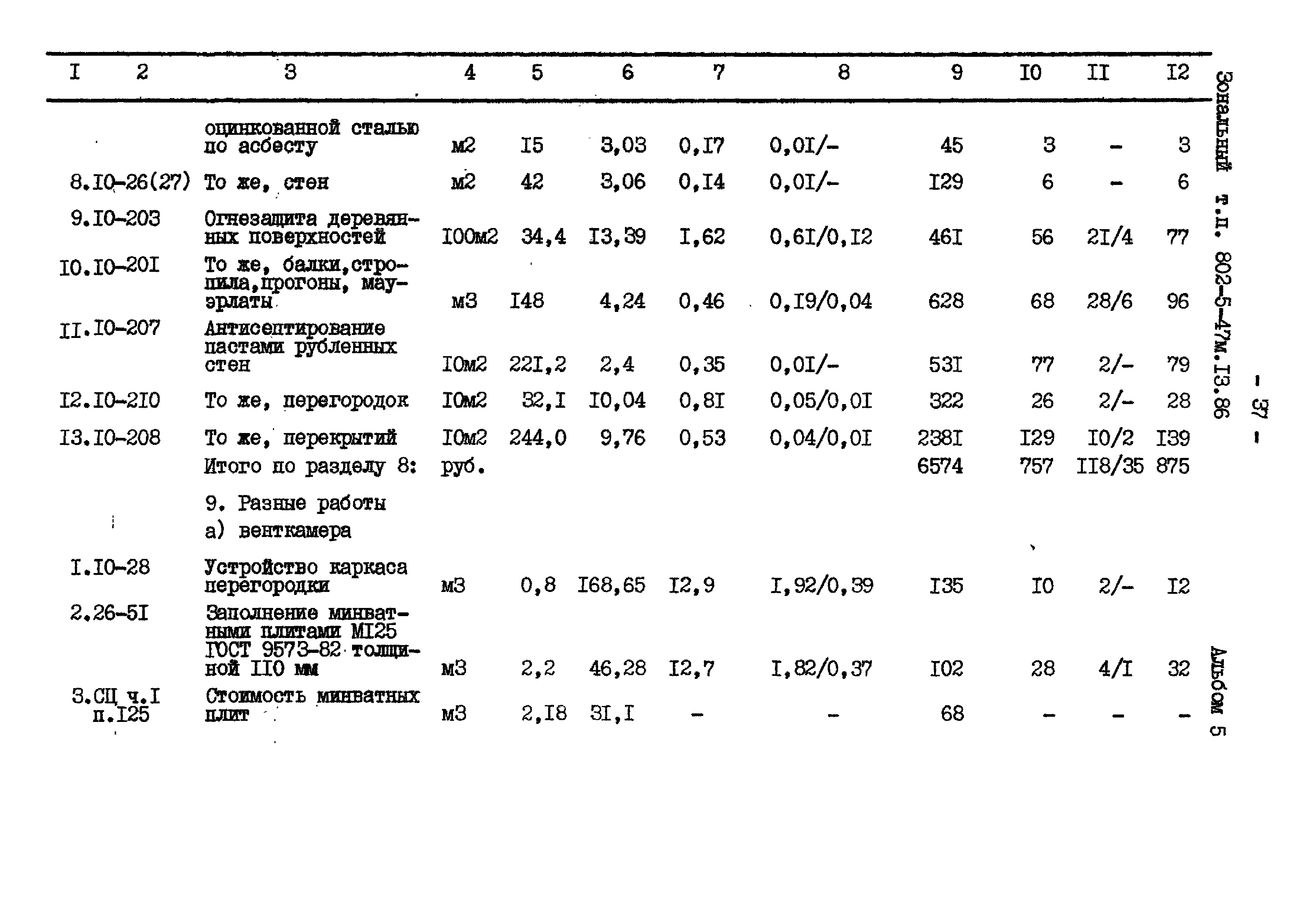 Типовой проект 802-5-47м.13.86