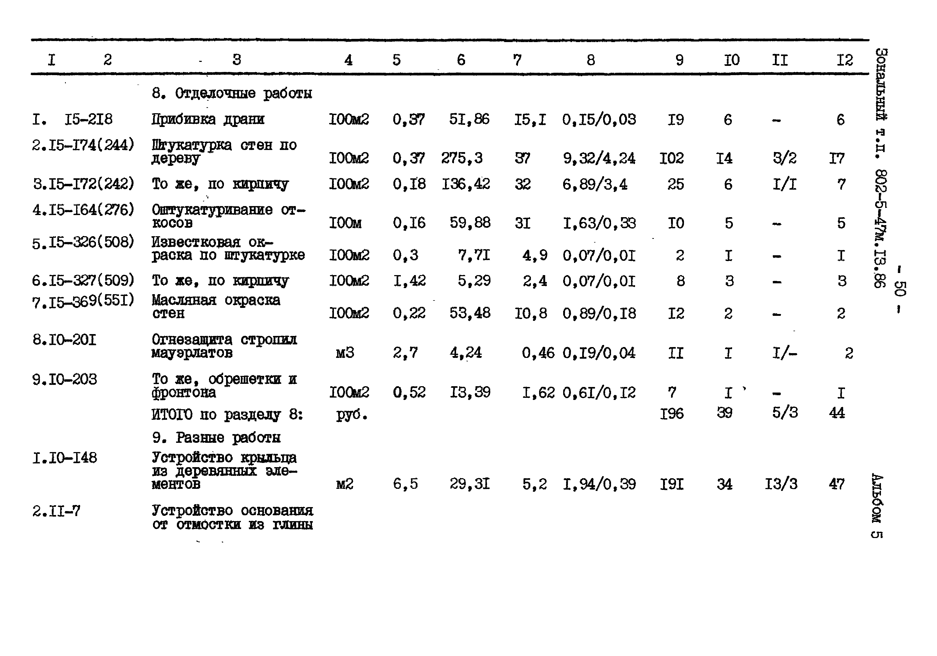 Типовой проект 802-5-47м.13.86