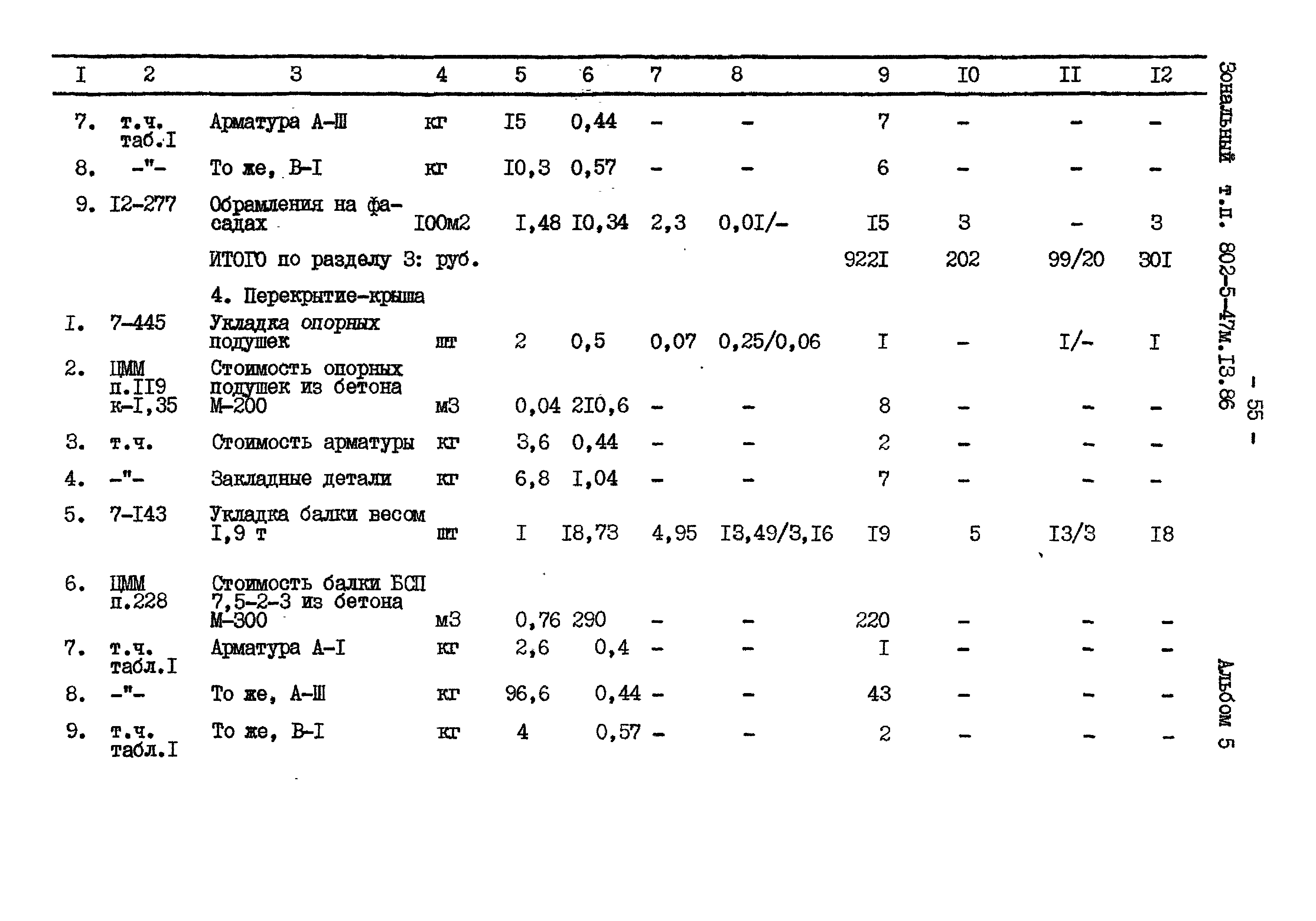 Типовой проект 802-5-47м.13.86