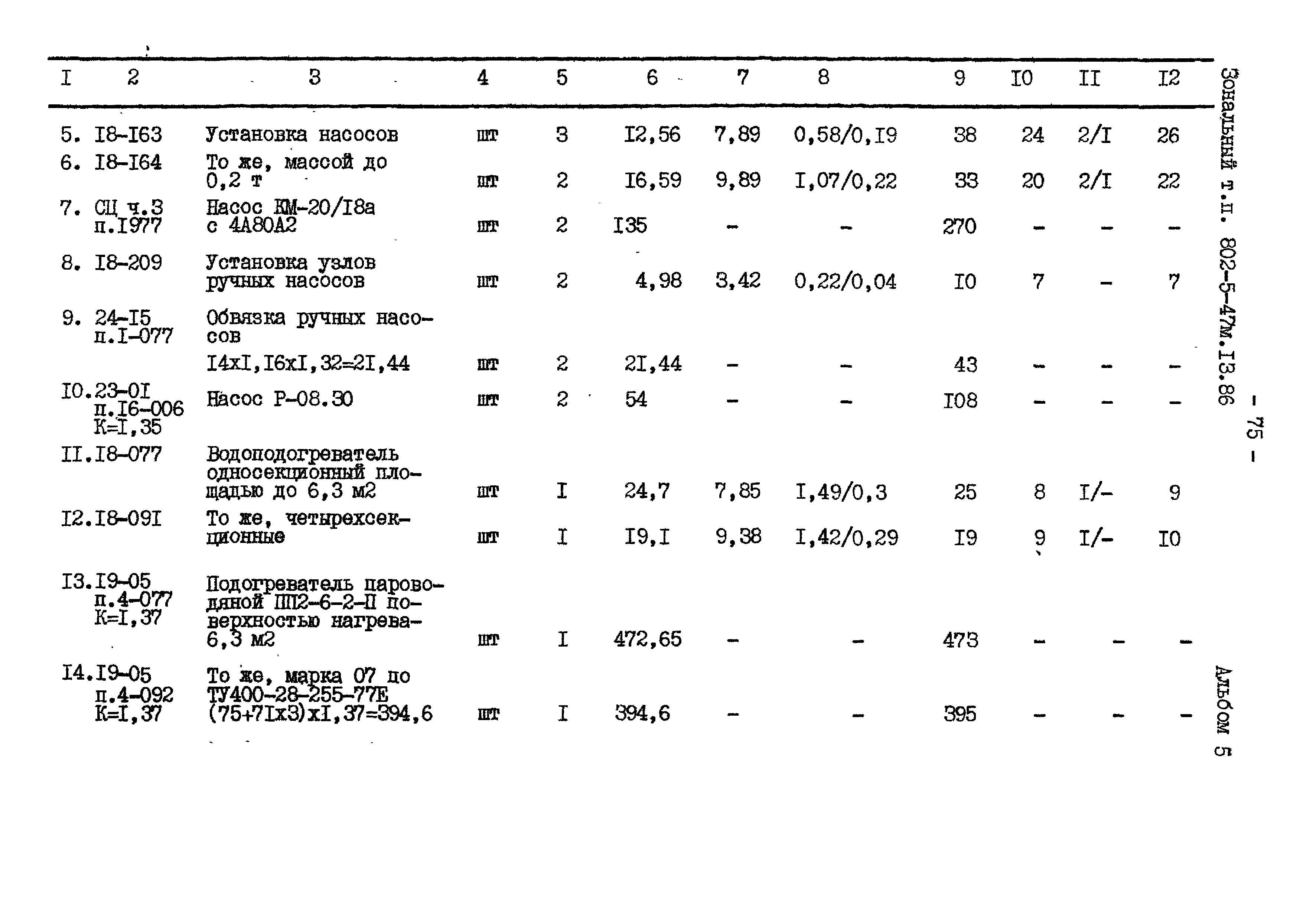 Типовой проект 802-5-47м.13.86