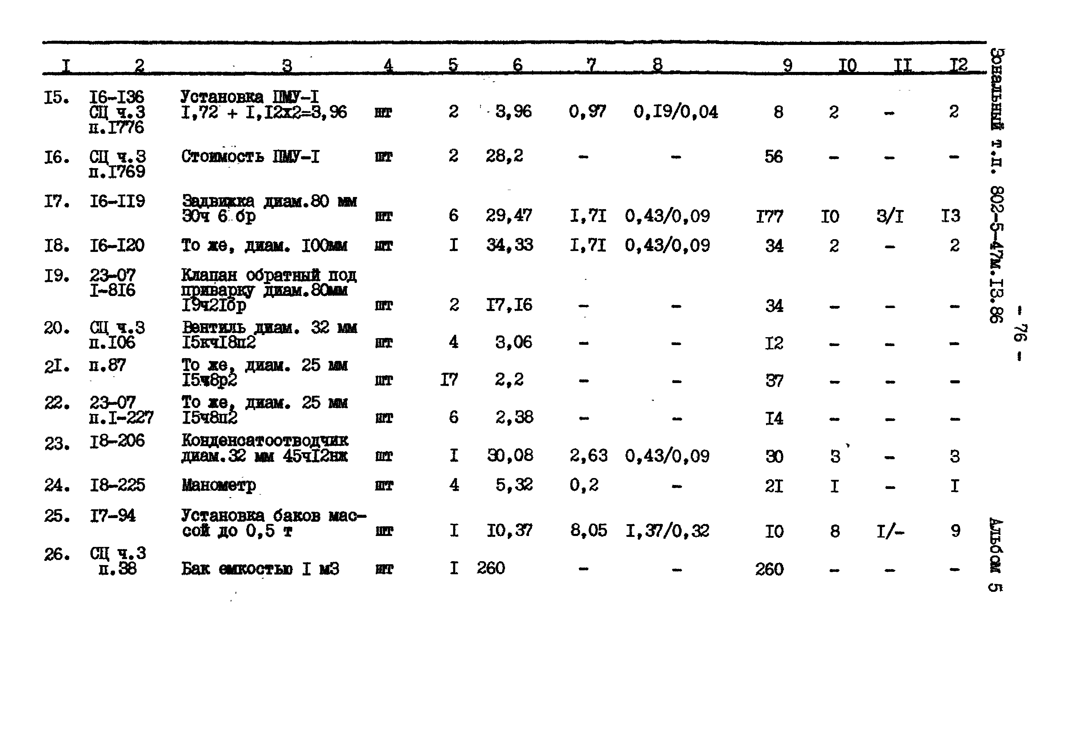 Типовой проект 802-5-47м.13.86