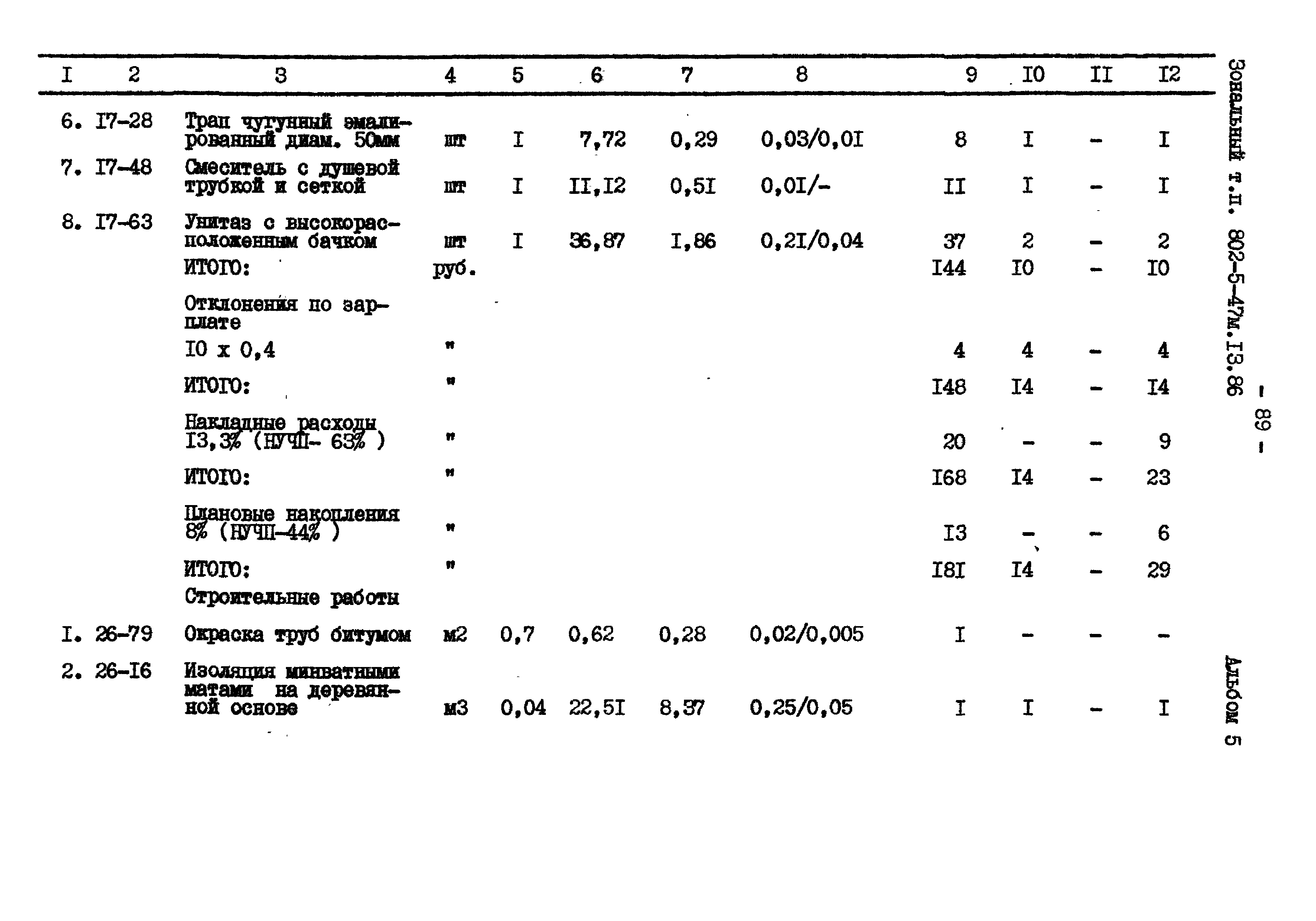 Типовой проект 802-5-47м.13.86