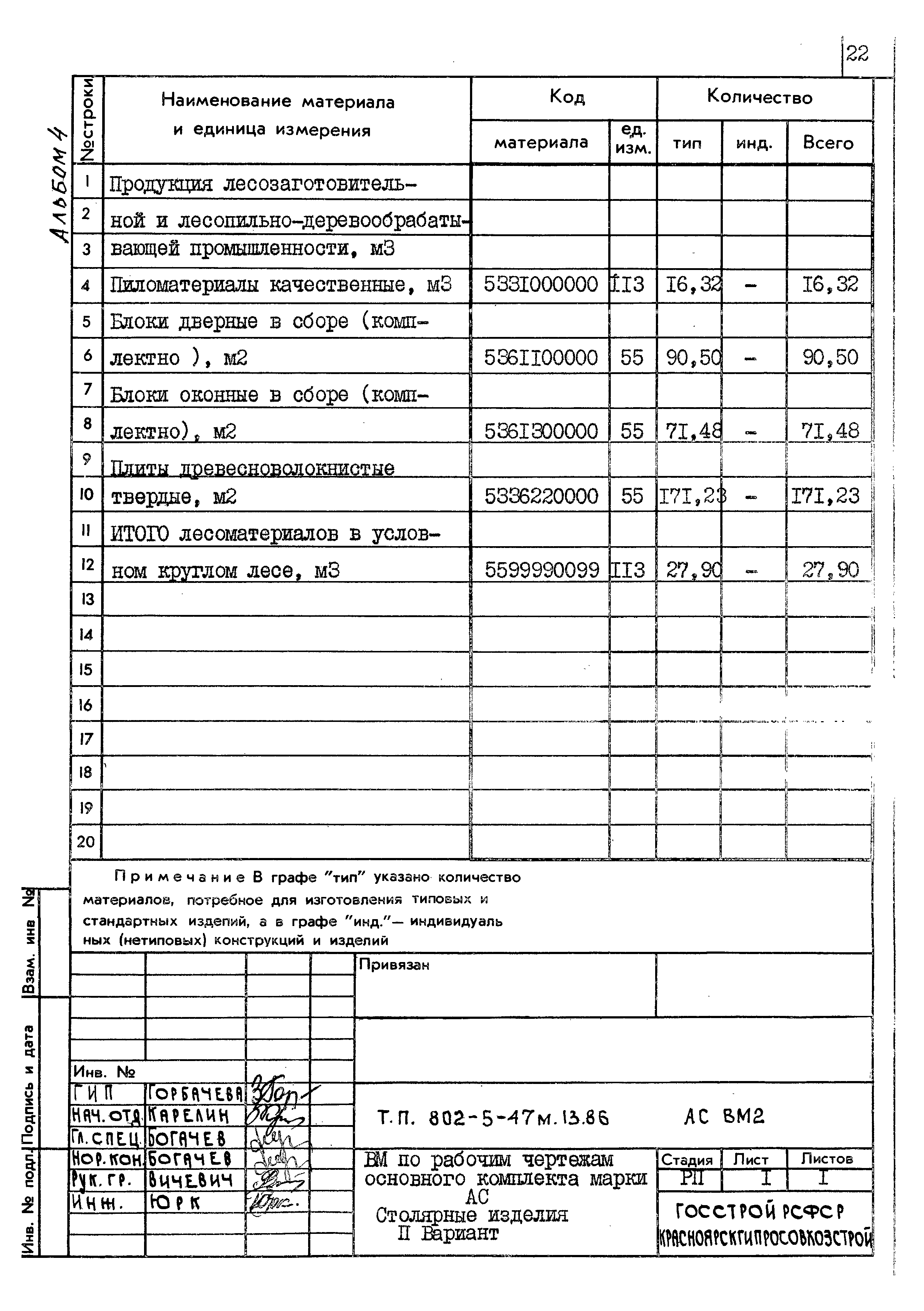 Типовой проект 802-5-47м.13.86