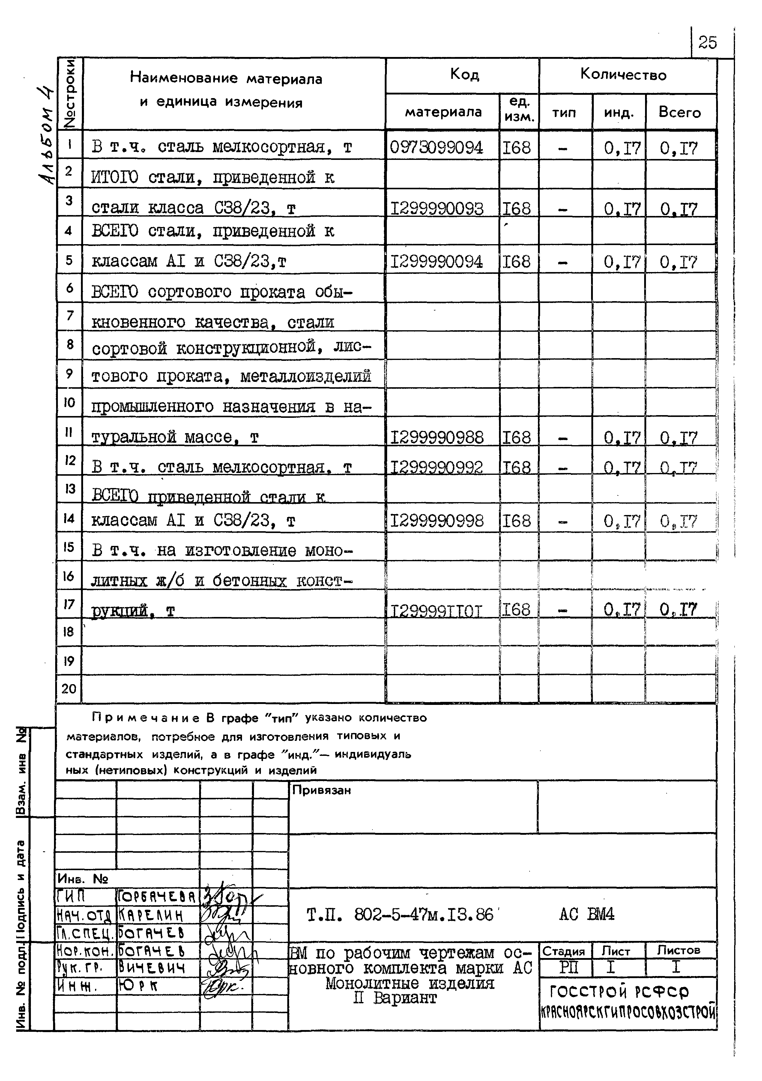 Типовой проект 802-5-47м.13.86