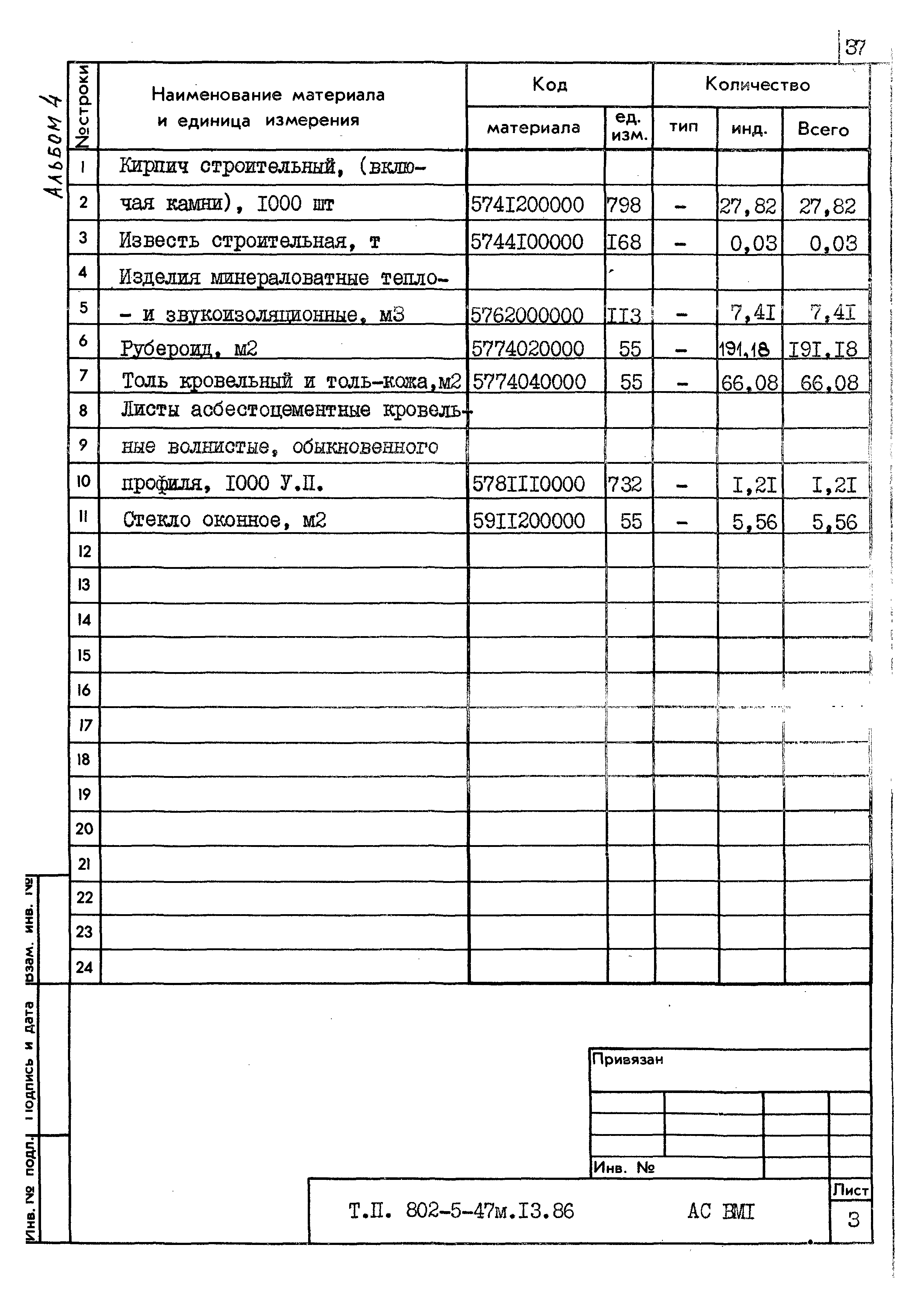 Типовой проект 802-5-47м.13.86