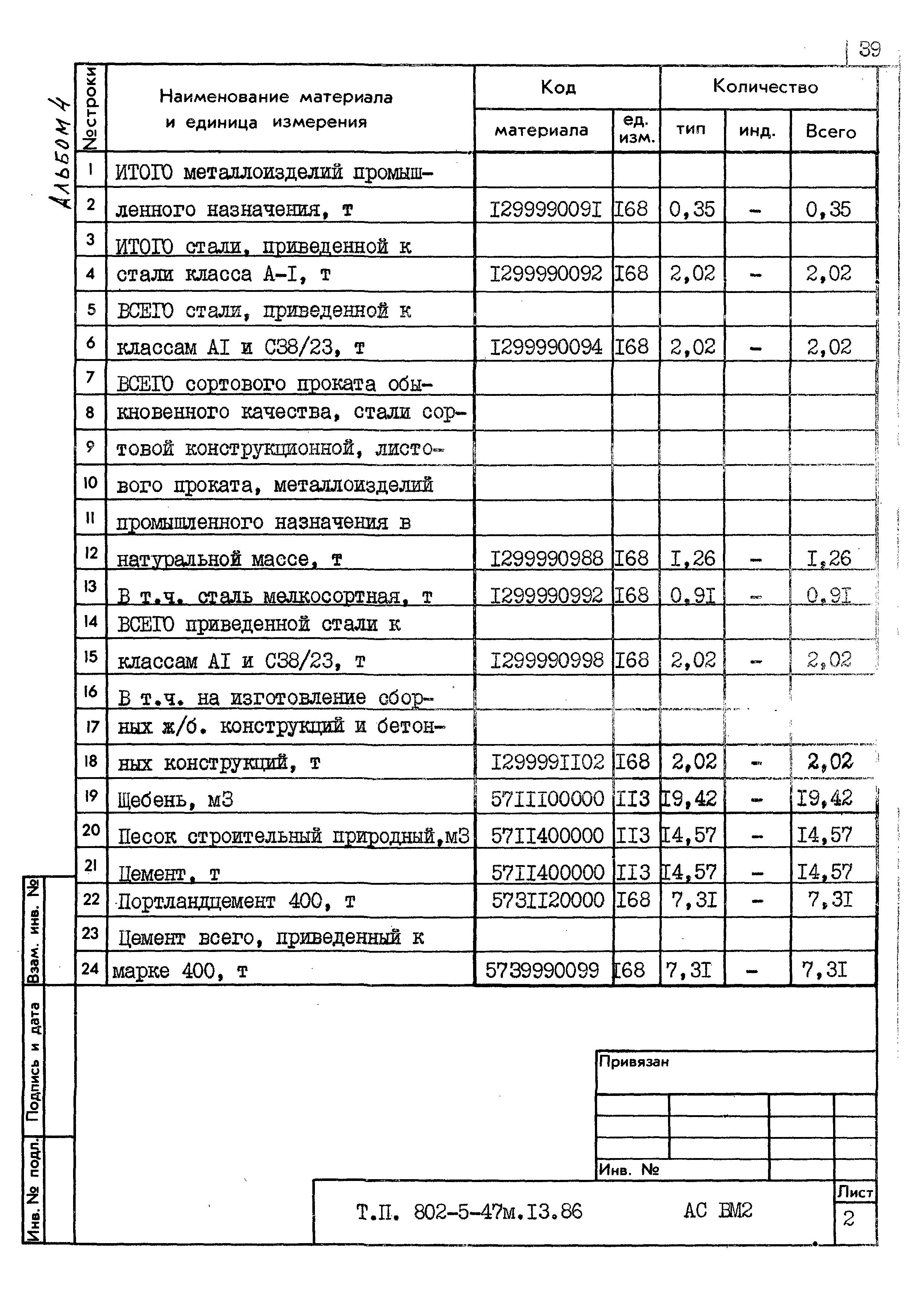 Типовой проект 802-5-47м.13.86