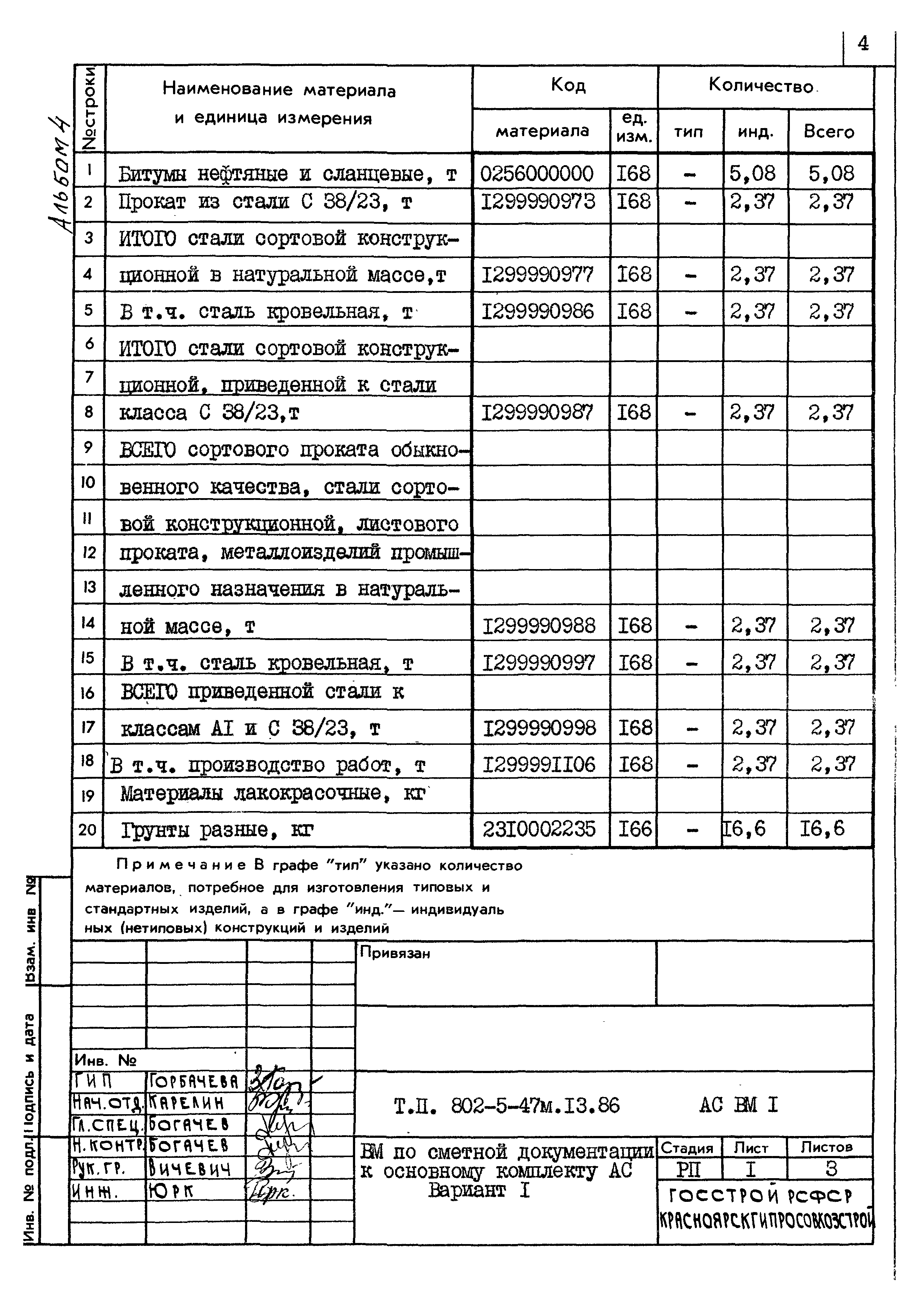 Типовой проект 802-5-47м.13.86