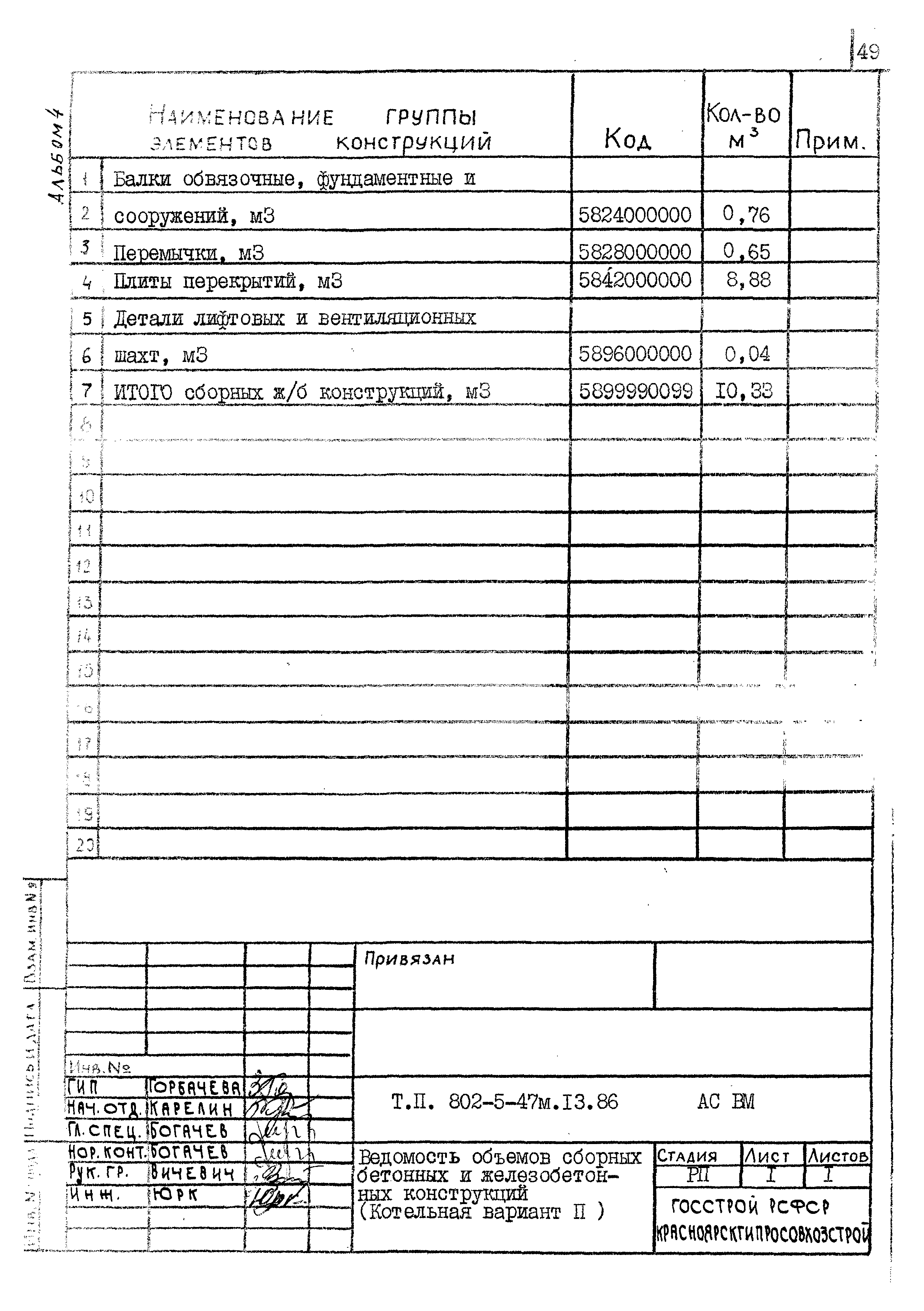 Типовой проект 802-5-47м.13.86