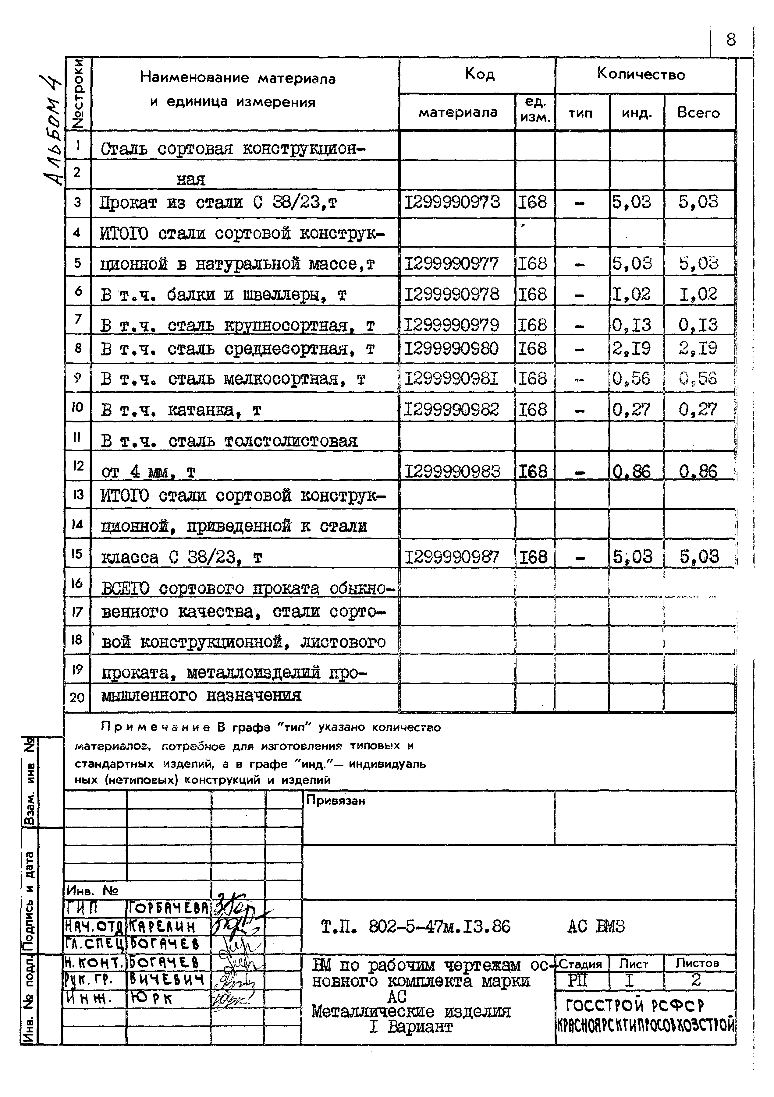 Типовой проект 802-5-47м.13.86