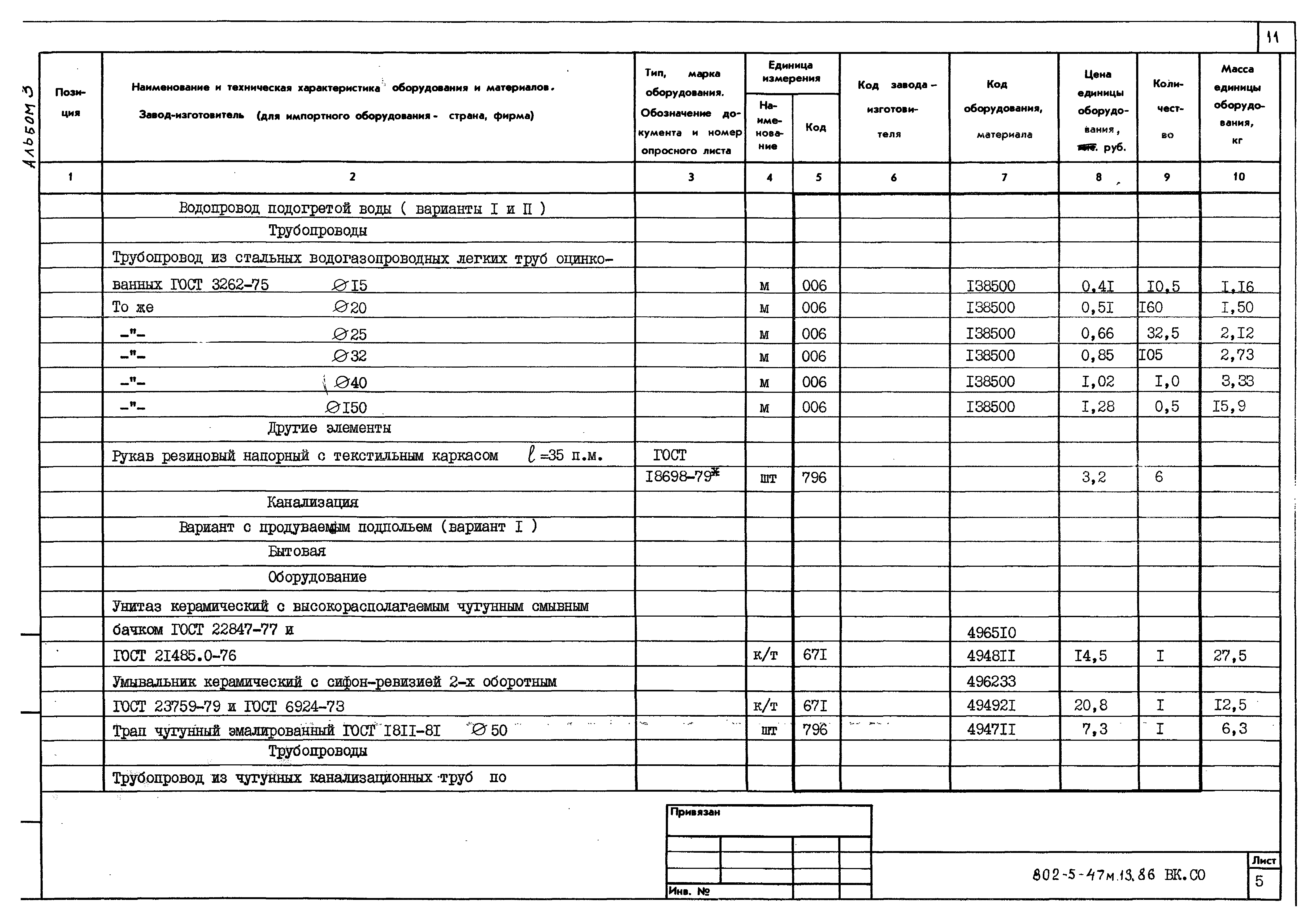 Типовой проект 802-5-47м.13.86