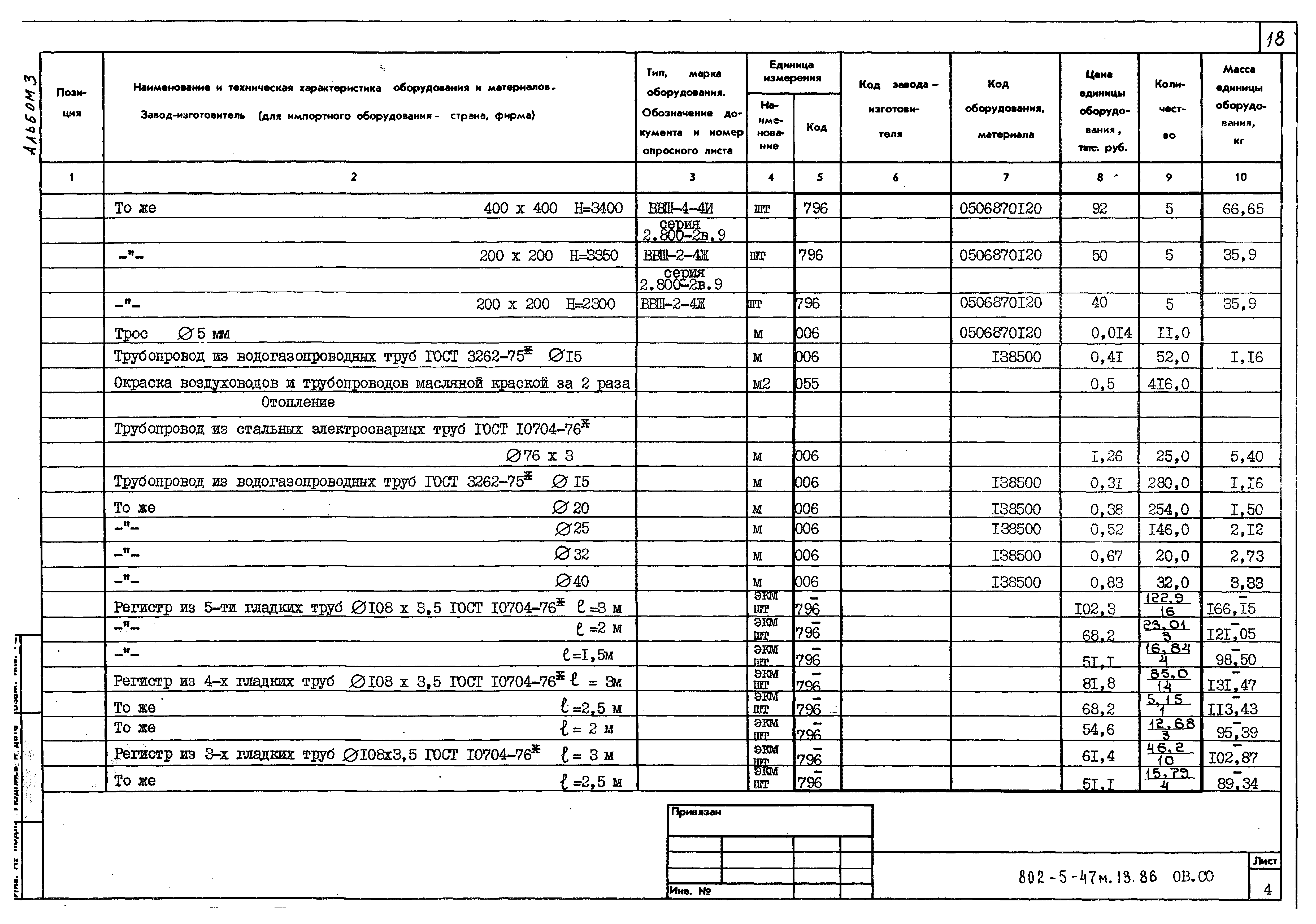 Типовой проект 802-5-47м.13.86