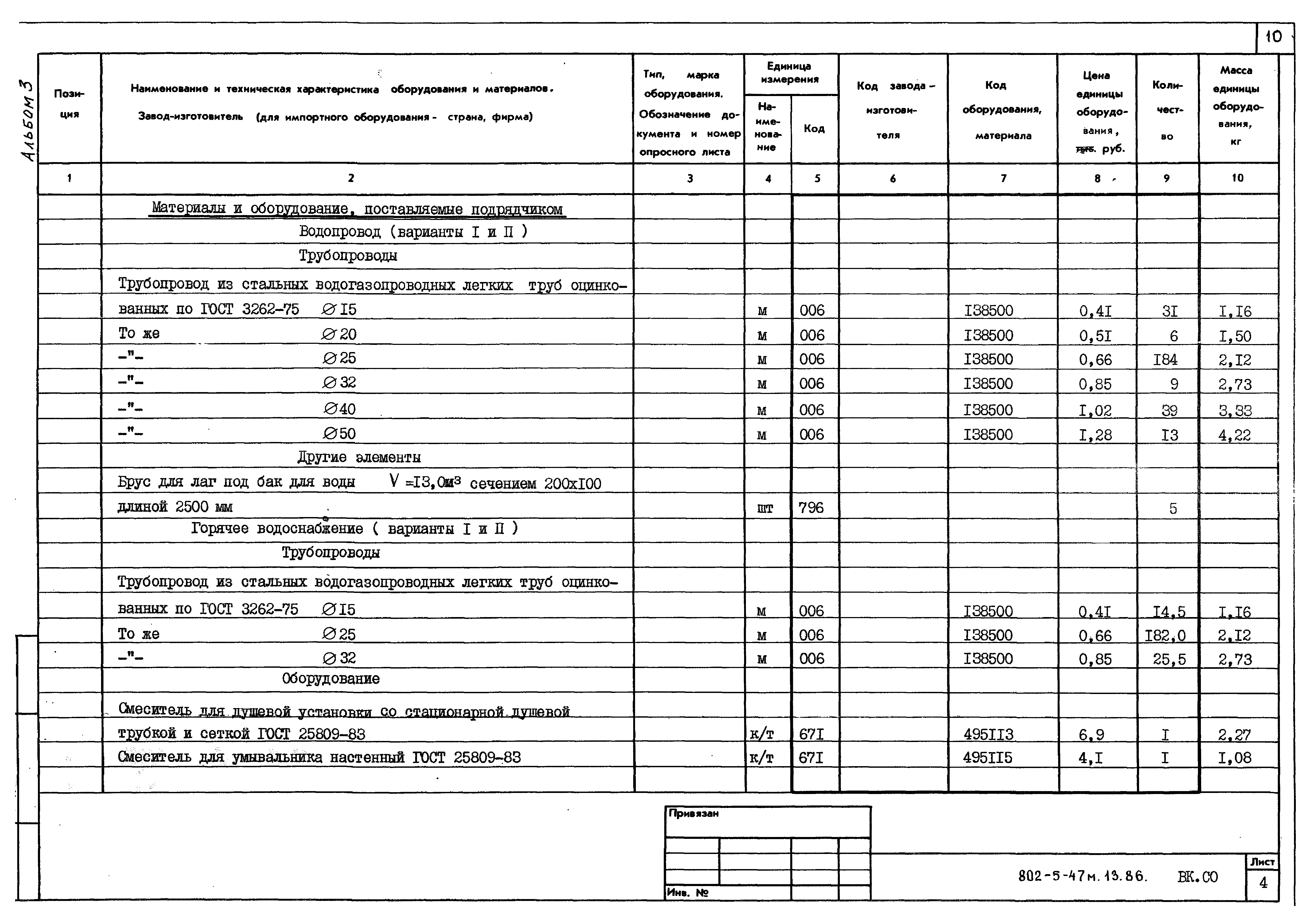 Типовой проект 802-5-47м.13.86