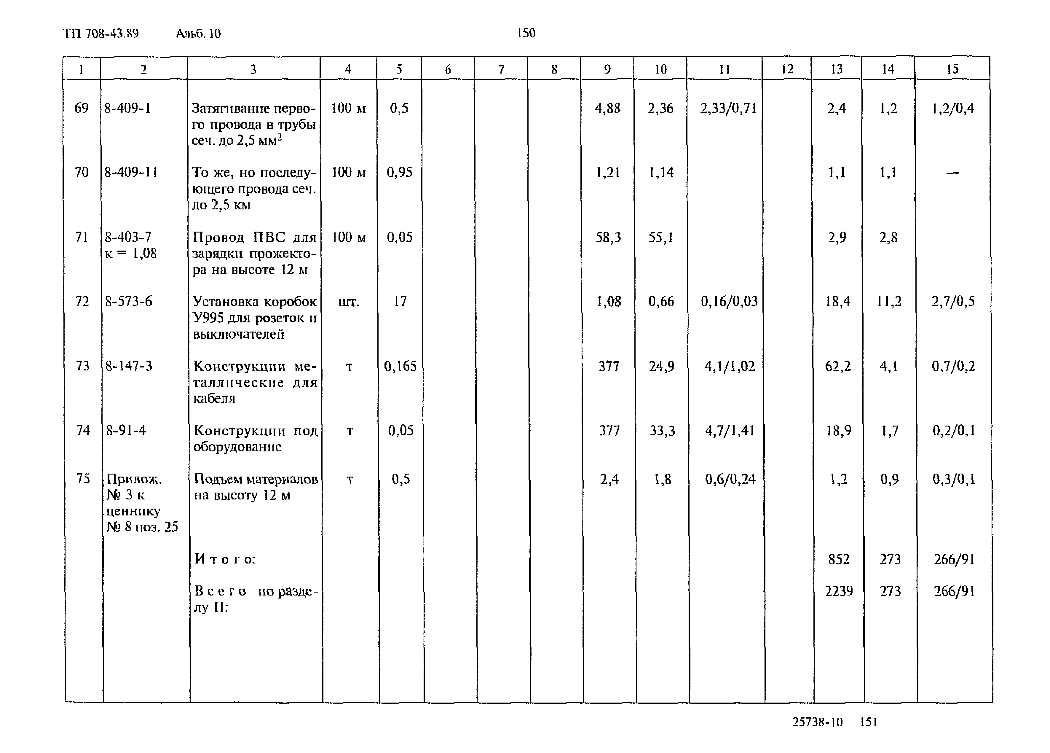 Типовой проект 708-43.89