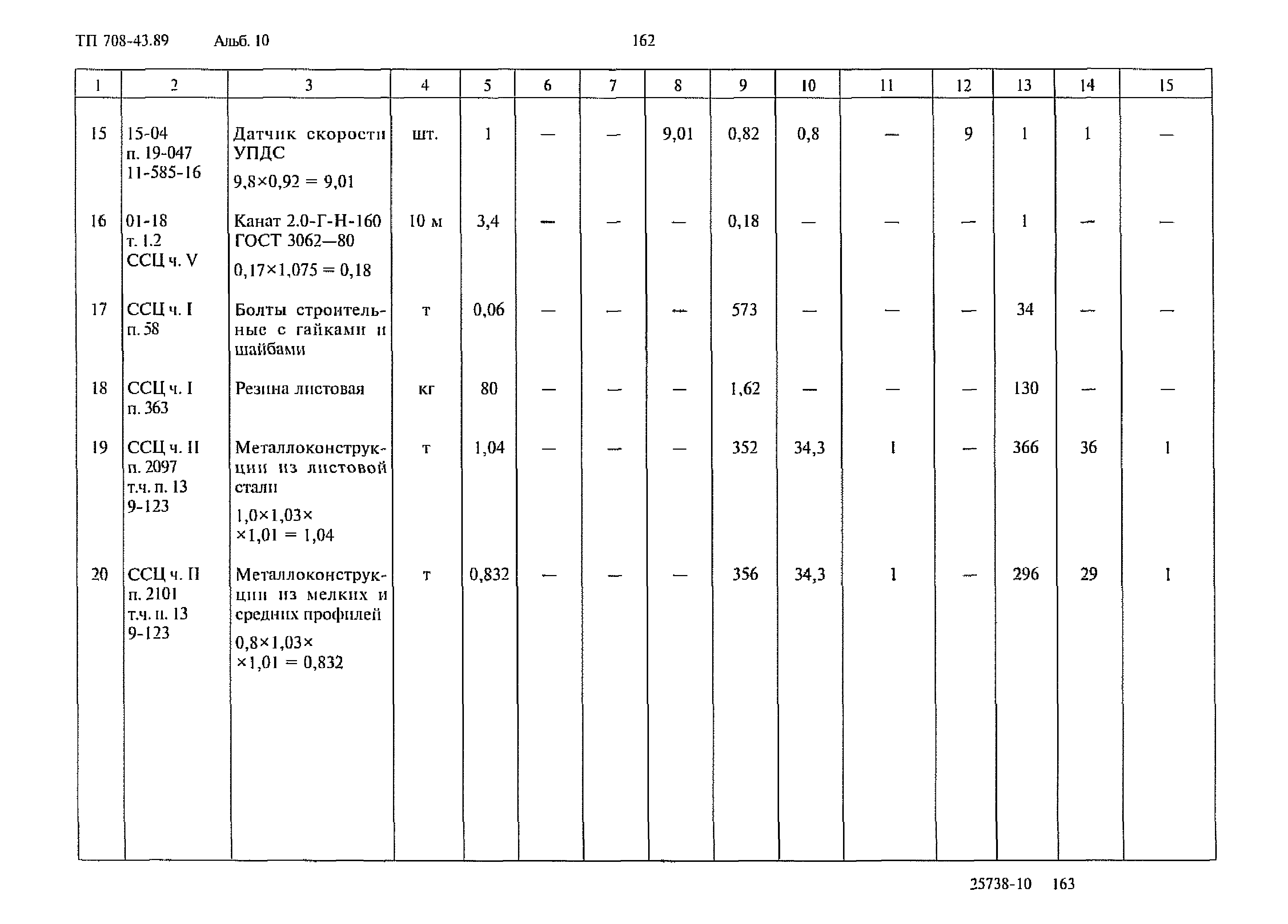 Типовой проект 708-43.89