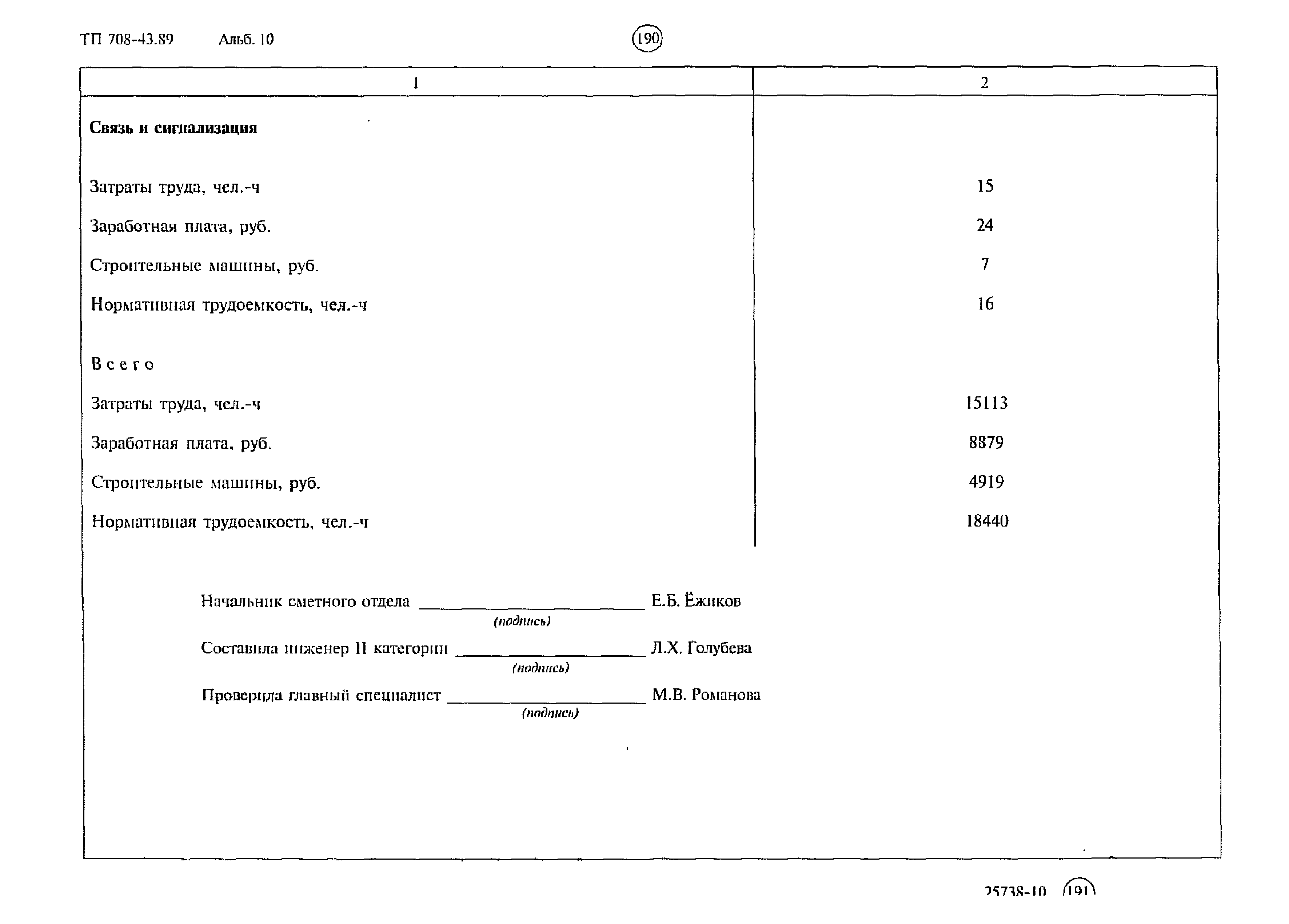 Типовой проект 708-43.89