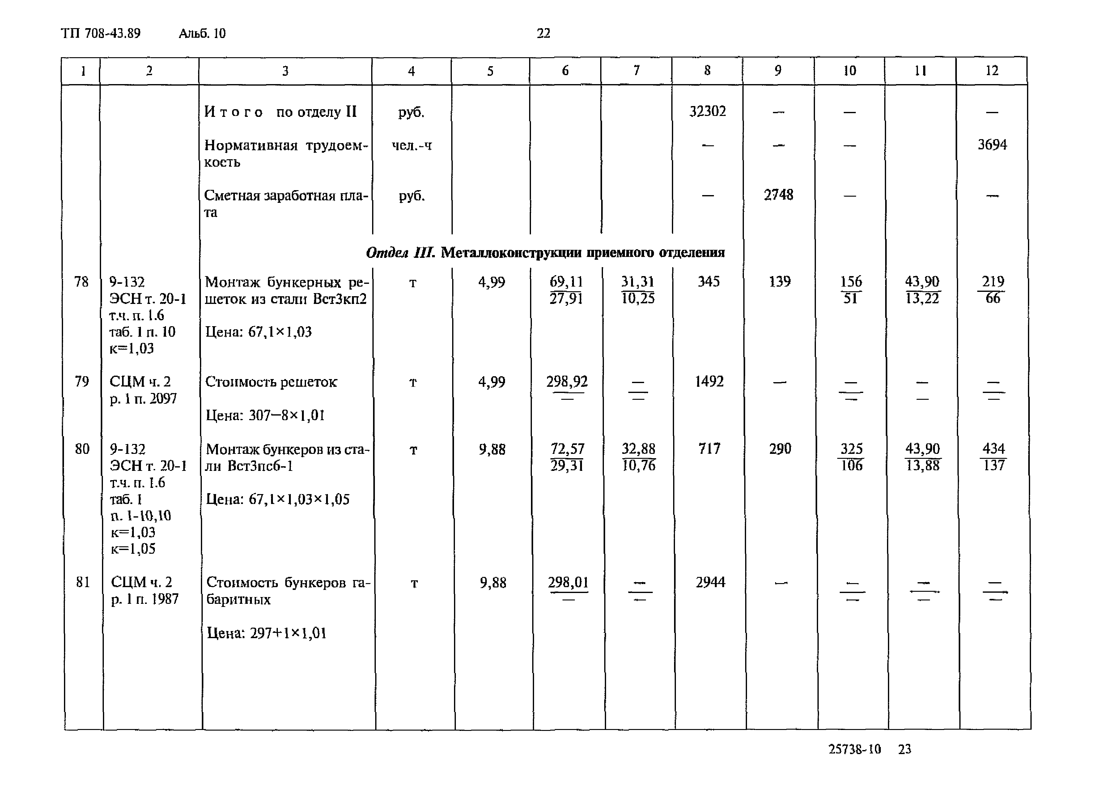 Типовой проект 708-43.89