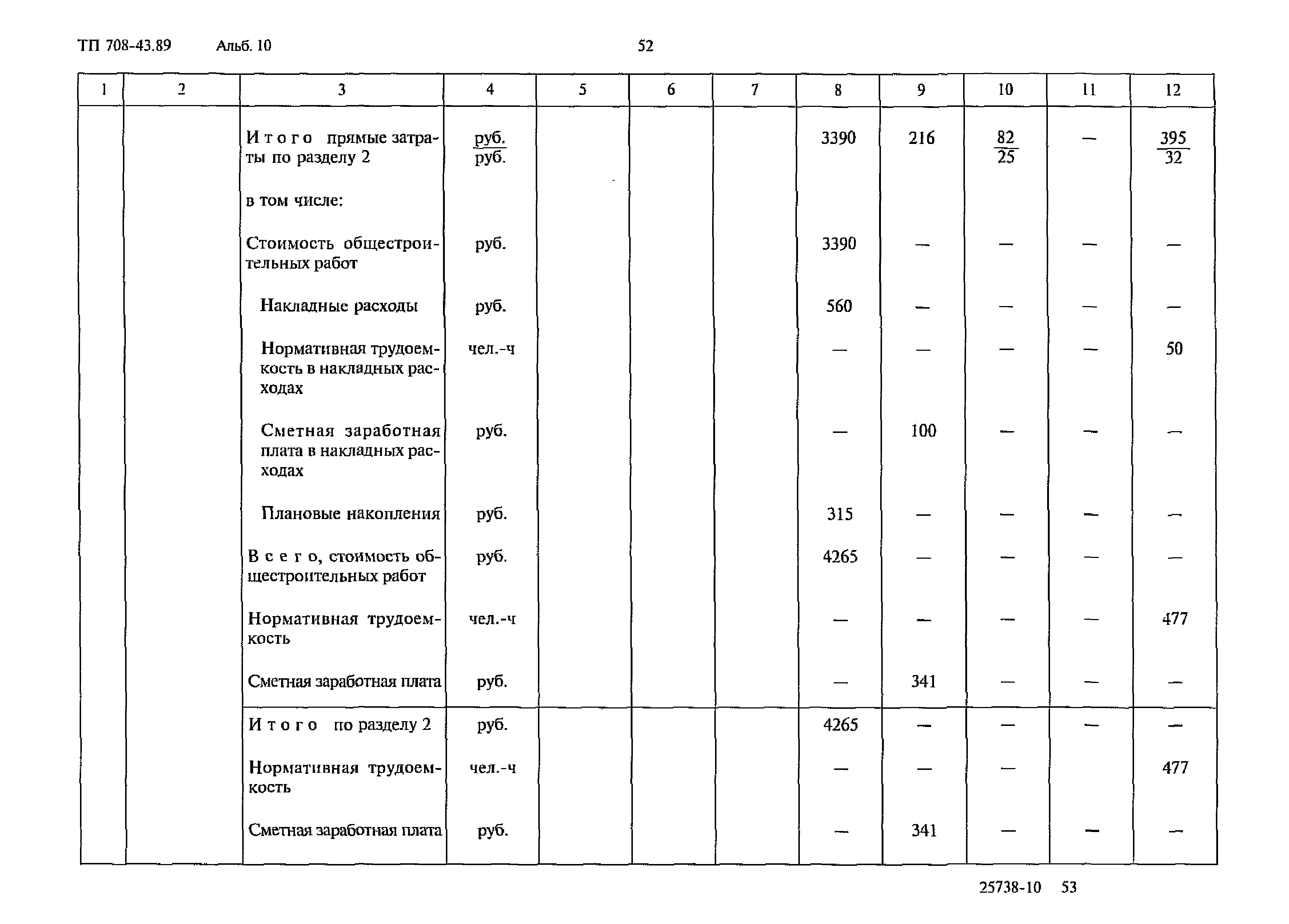 Типовой проект 708-43.89