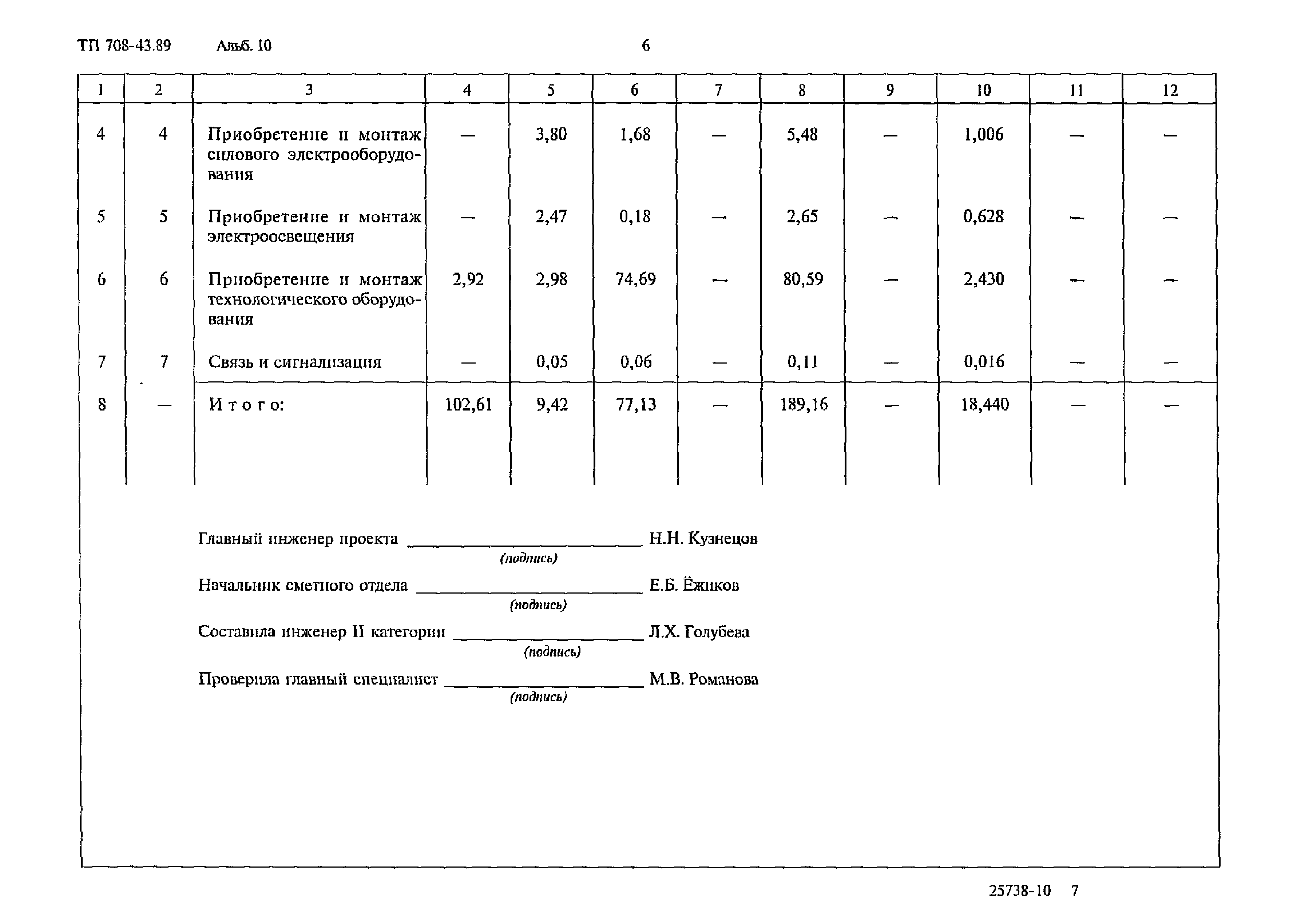 Типовой проект 708-43.89