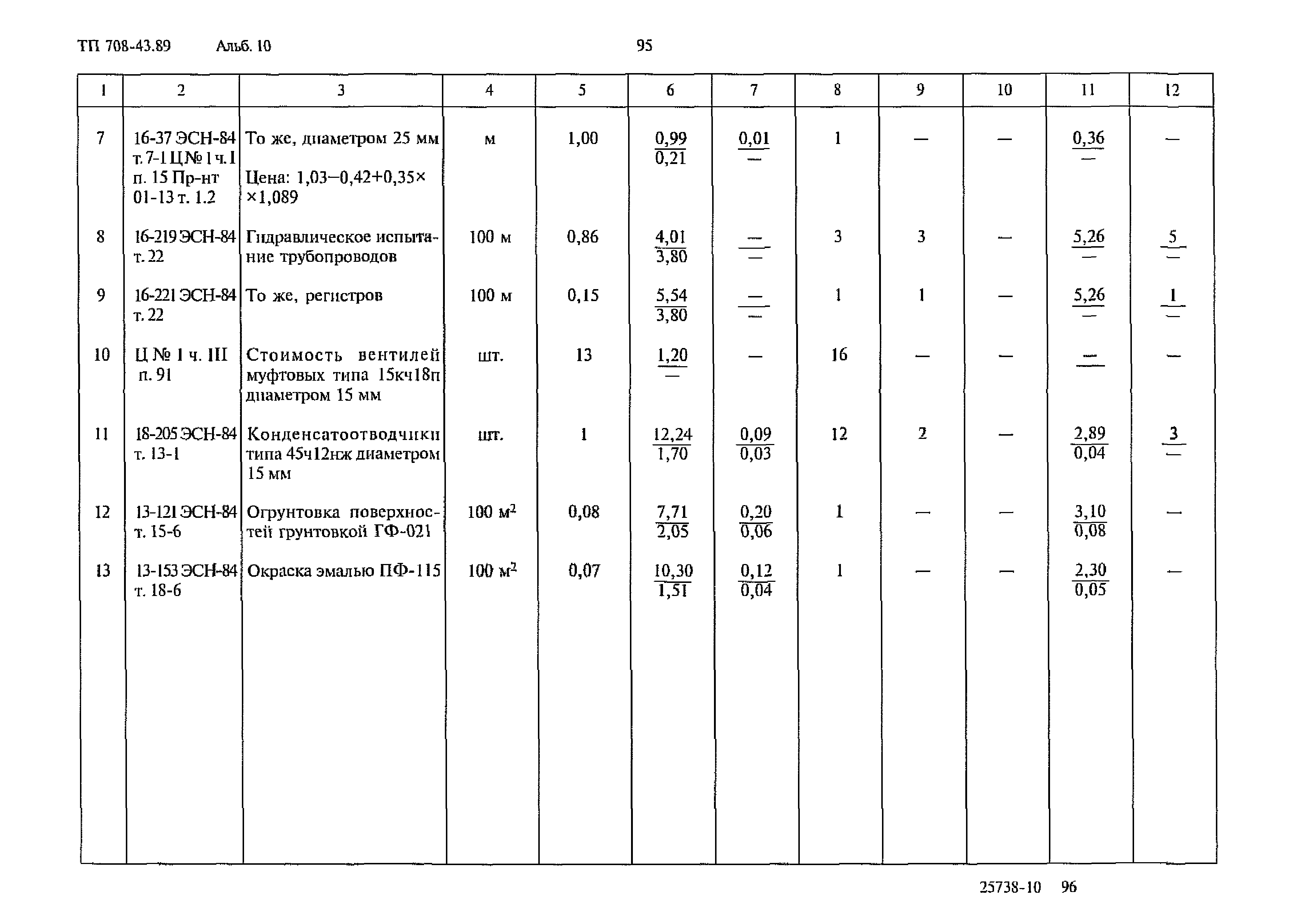 Типовой проект 708-43.89