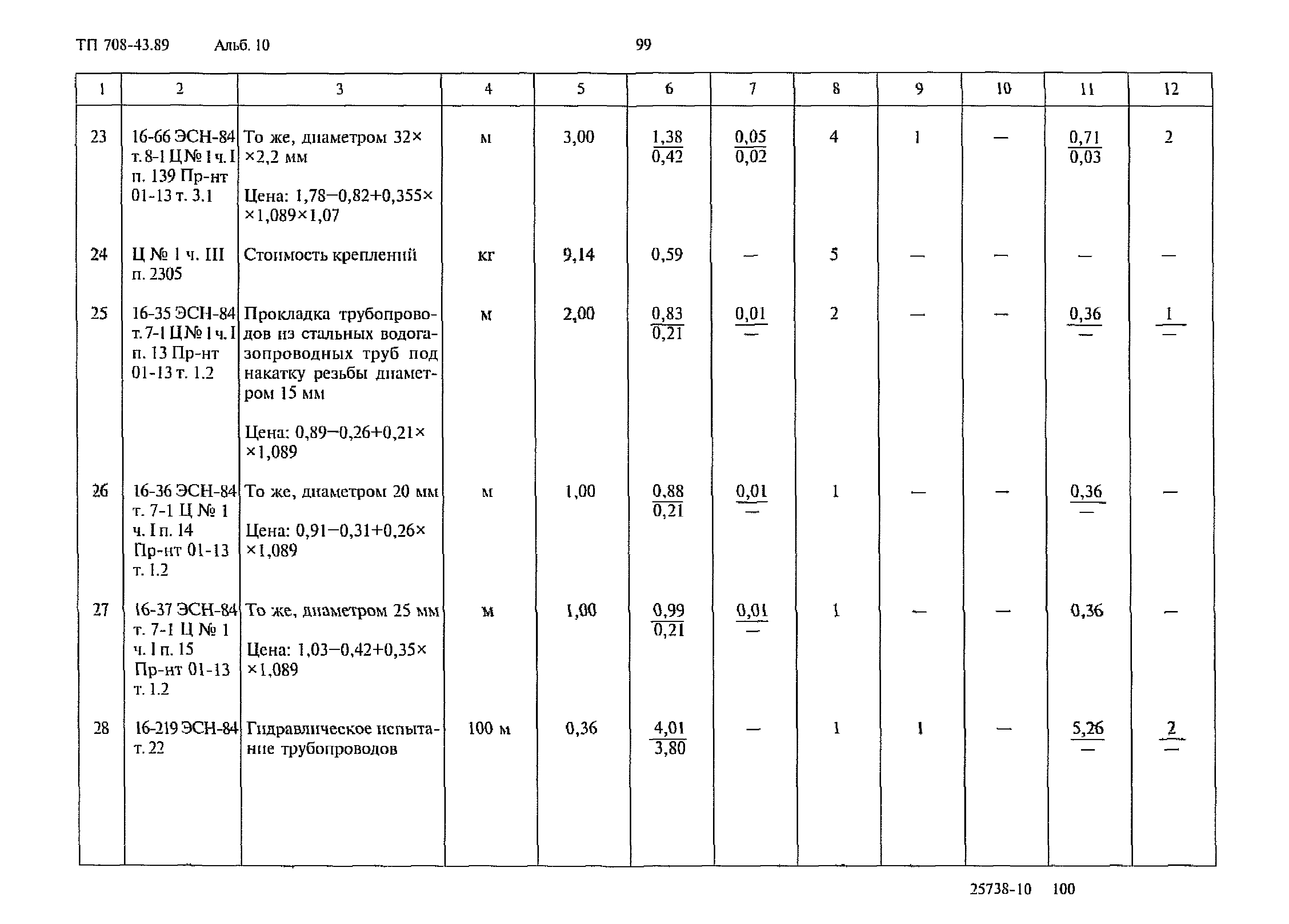 Типовой проект 708-43.89