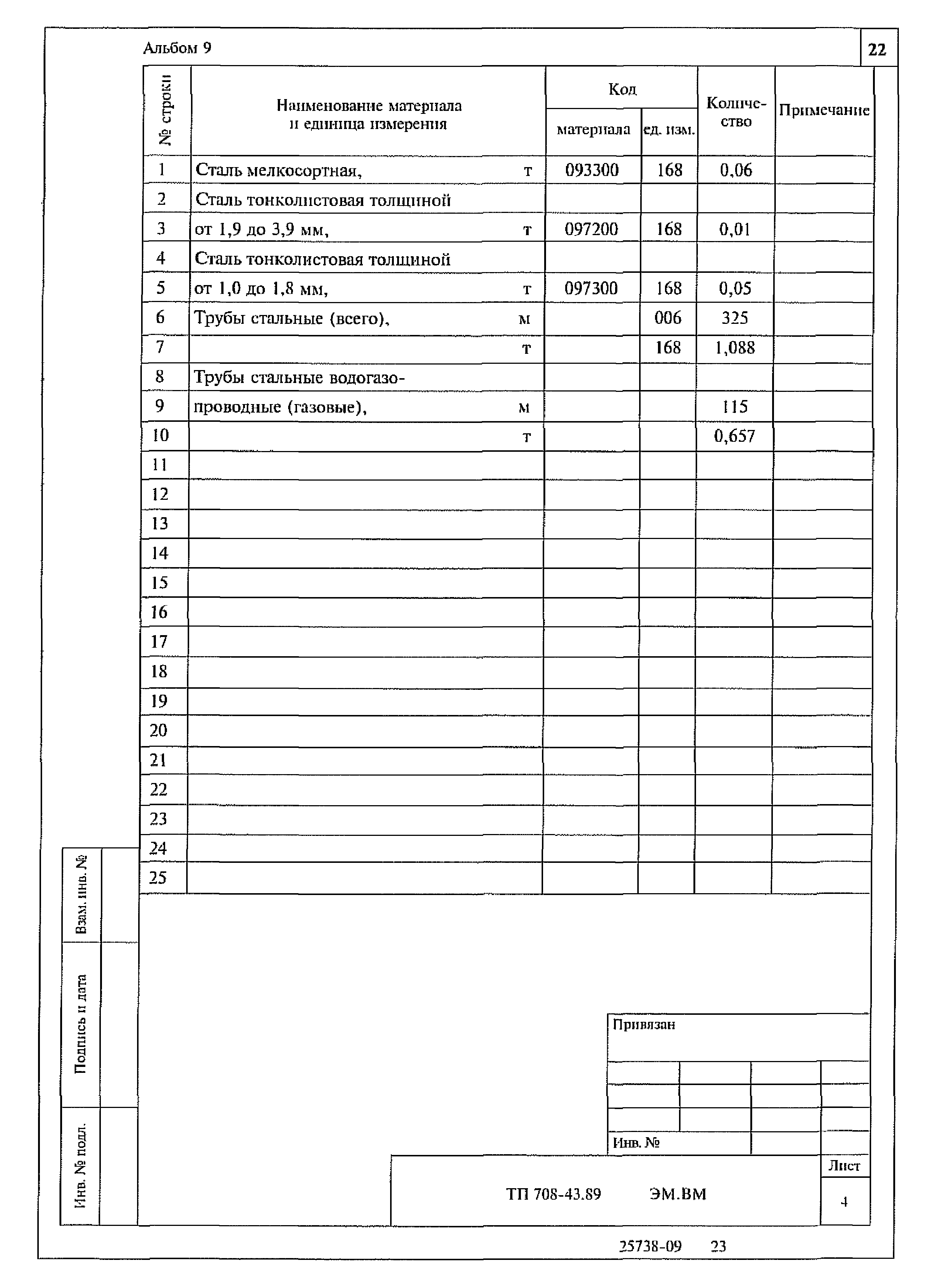 Типовой проект 708-43.89