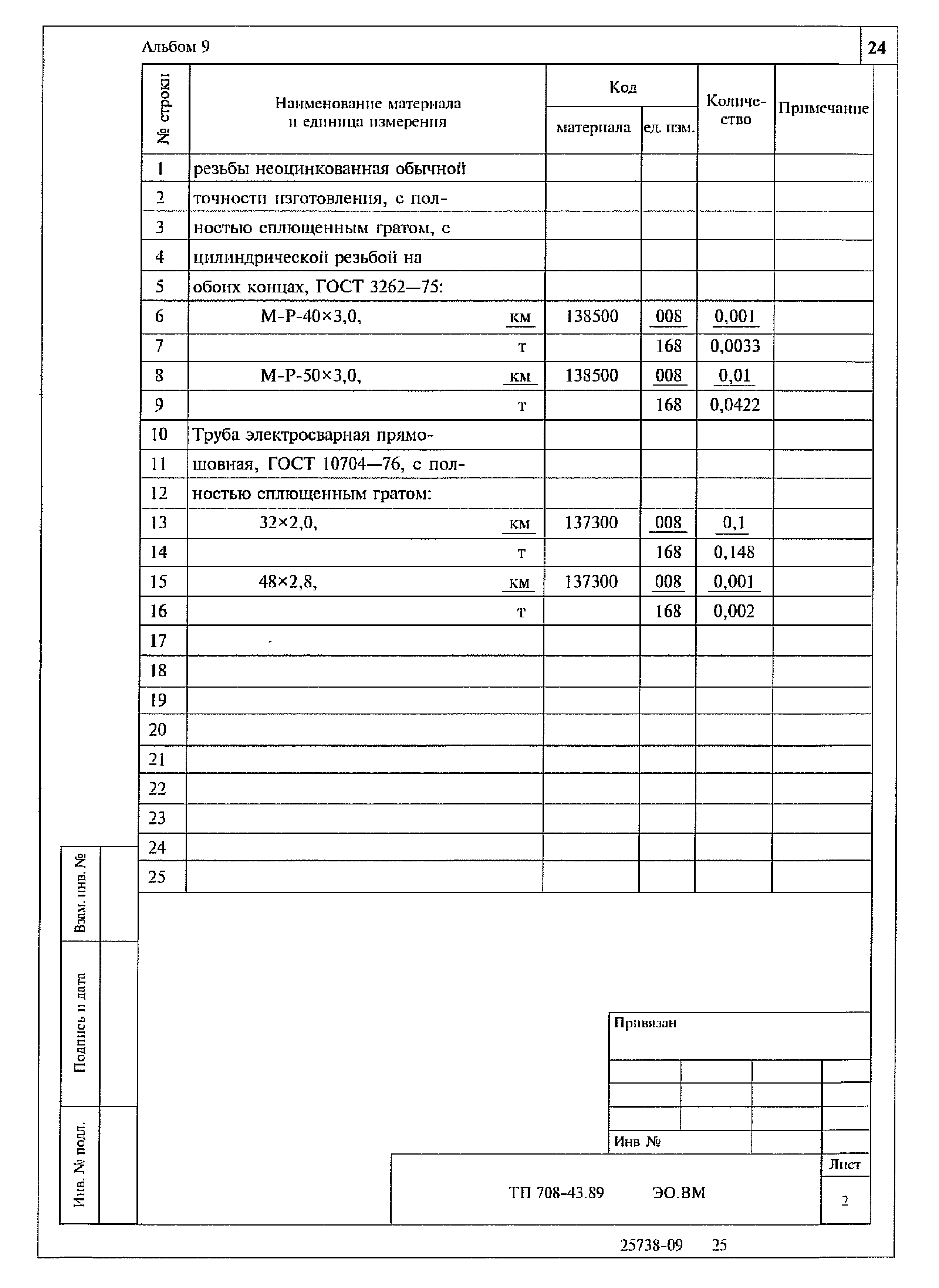 Типовой проект 708-43.89