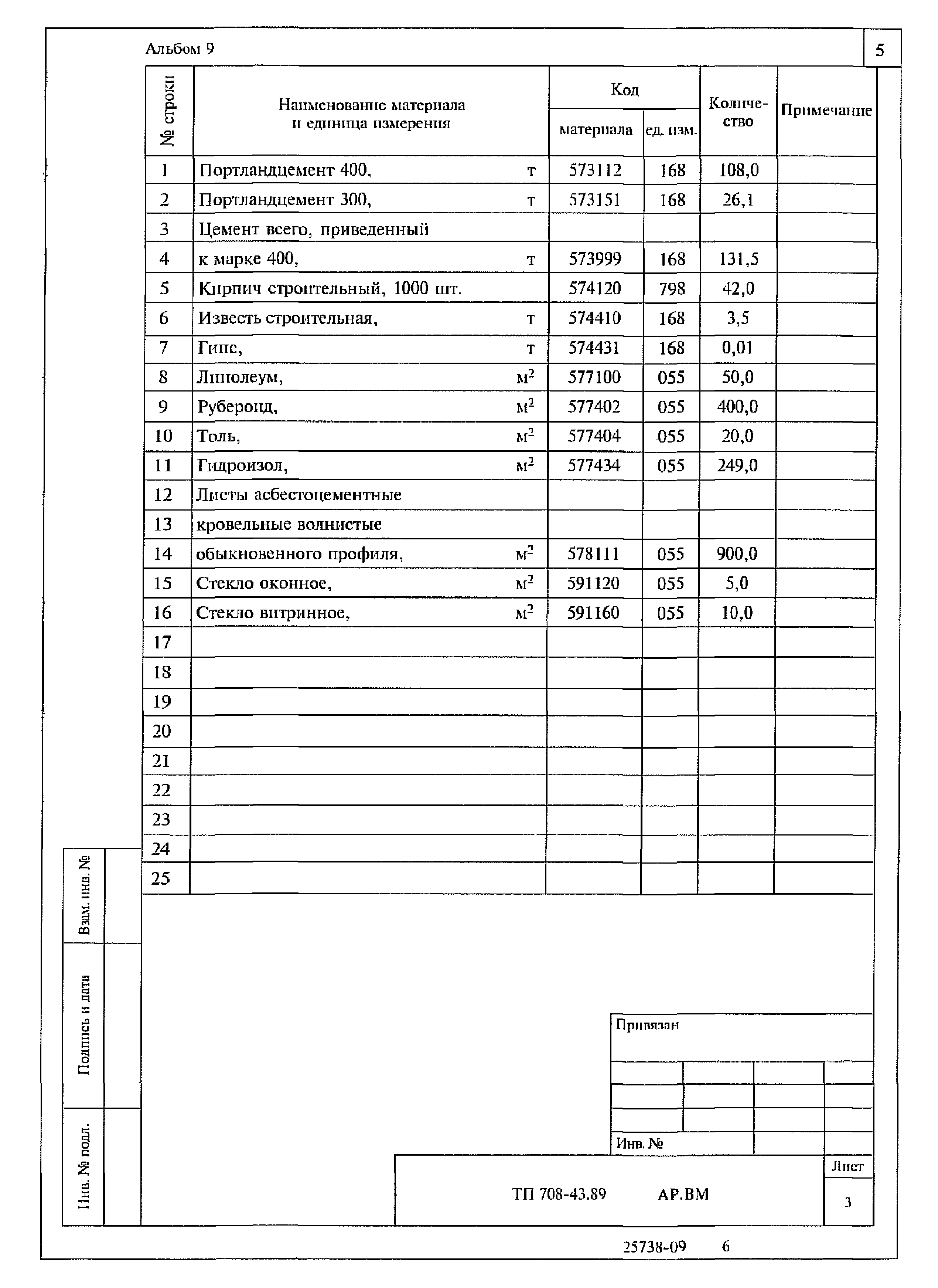 Типовой проект 708-43.89