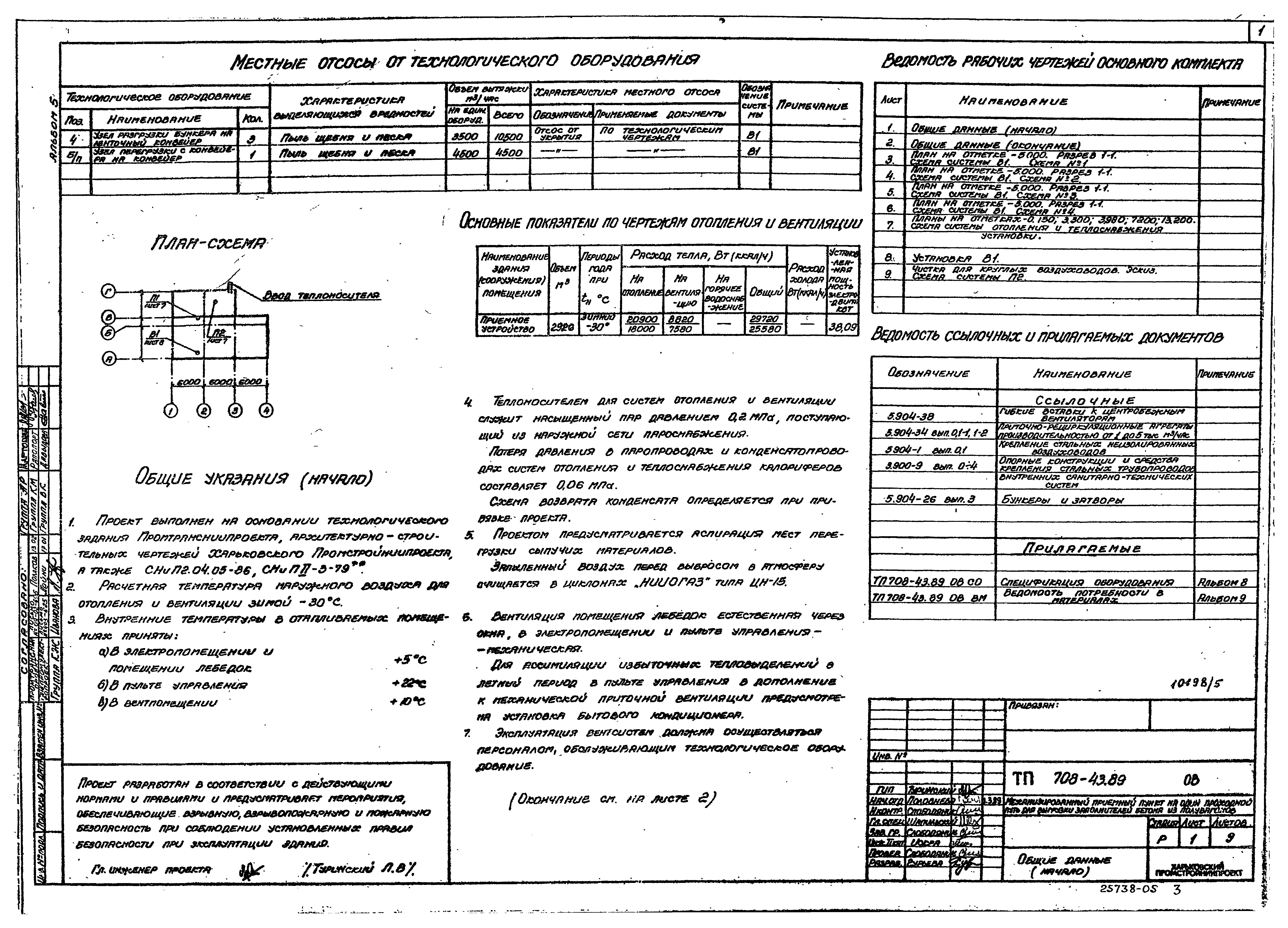 Типовой проект 708-43.89