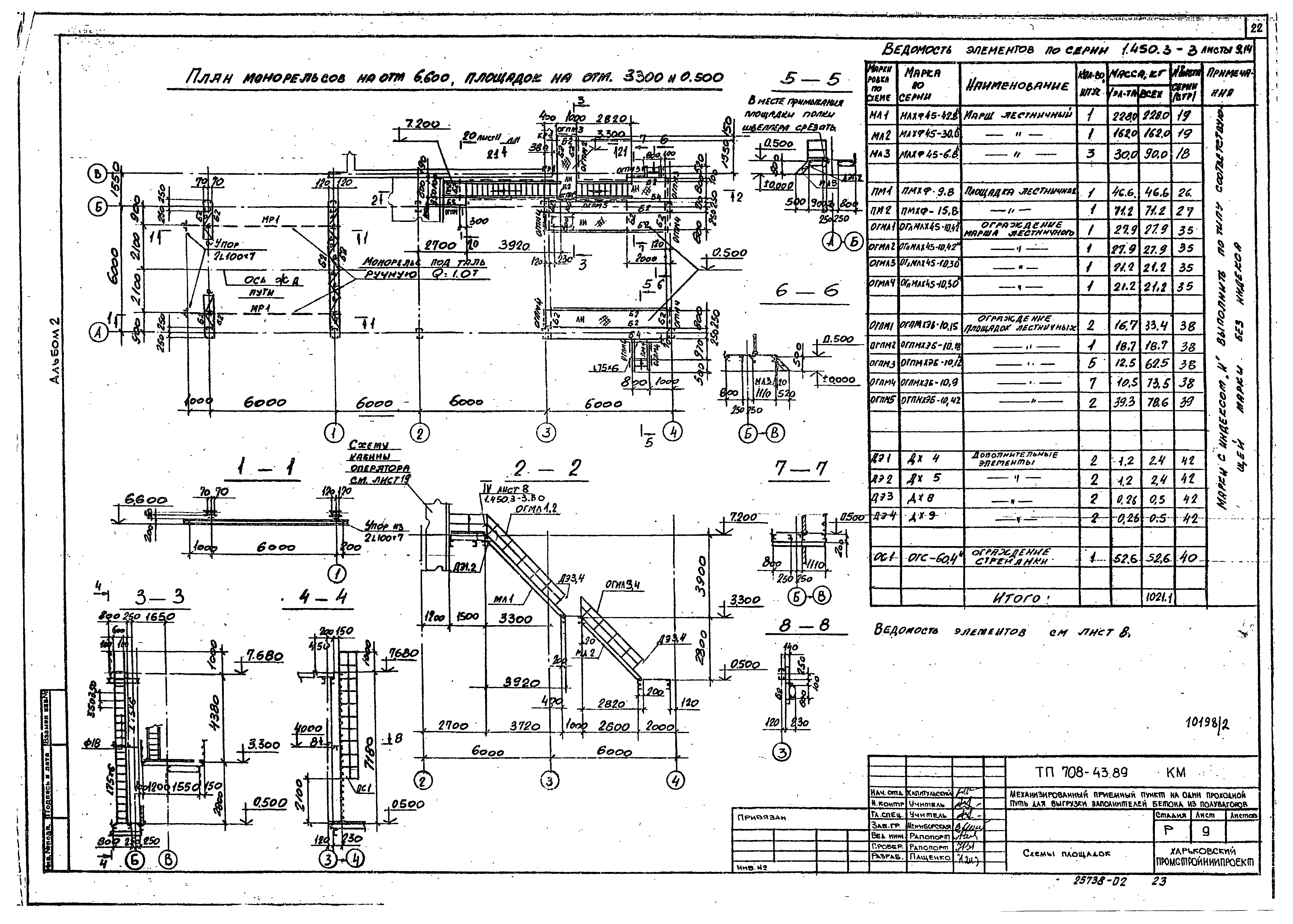 Типовой проект 708-43.89