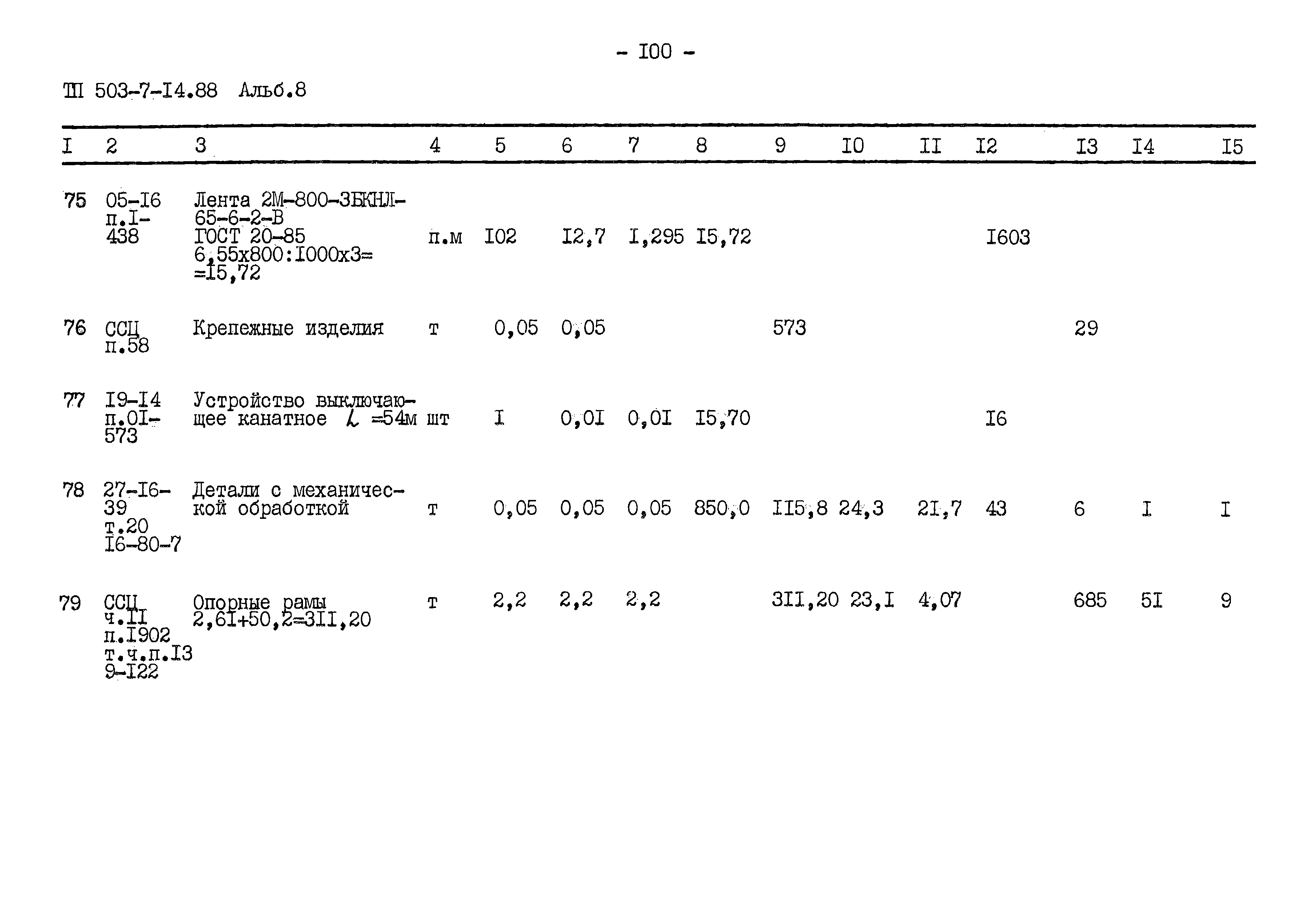 Типовой проект 503-7-14.88