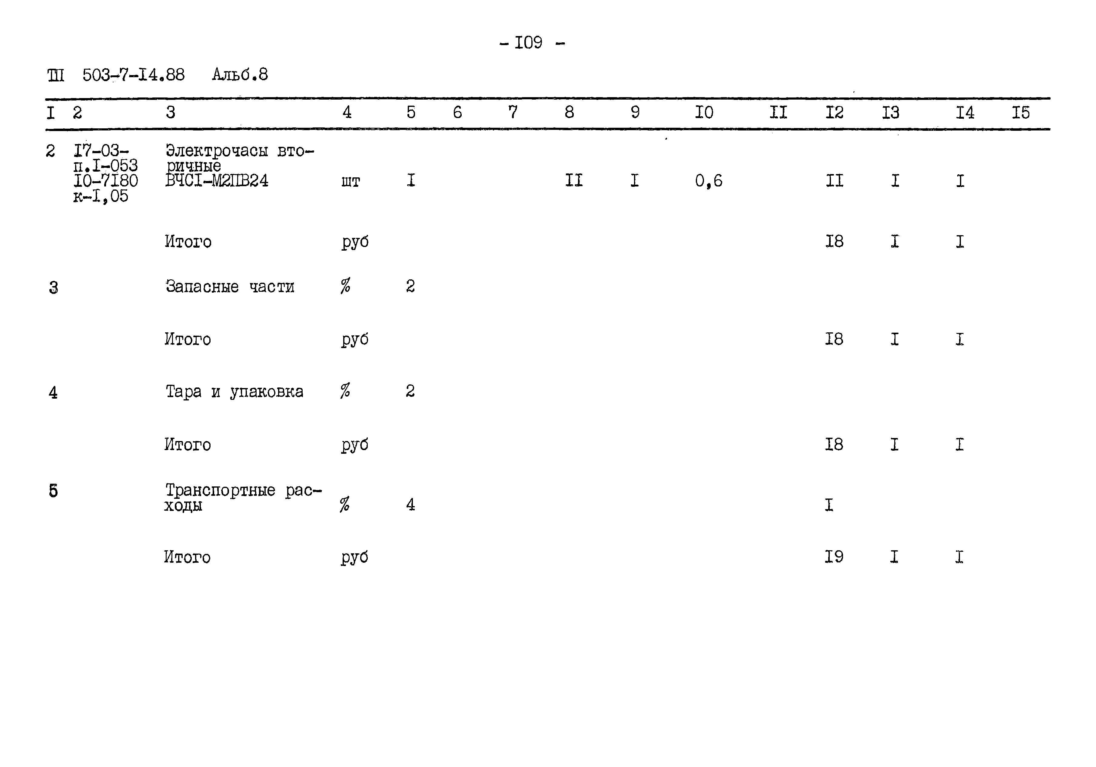 Типовой проект 503-7-14.88