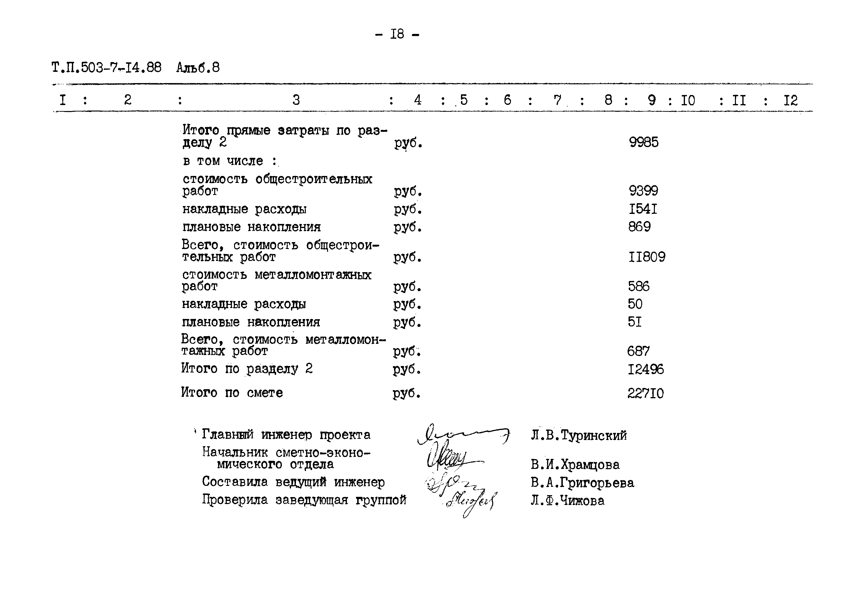 Типовой проект 503-7-14.88