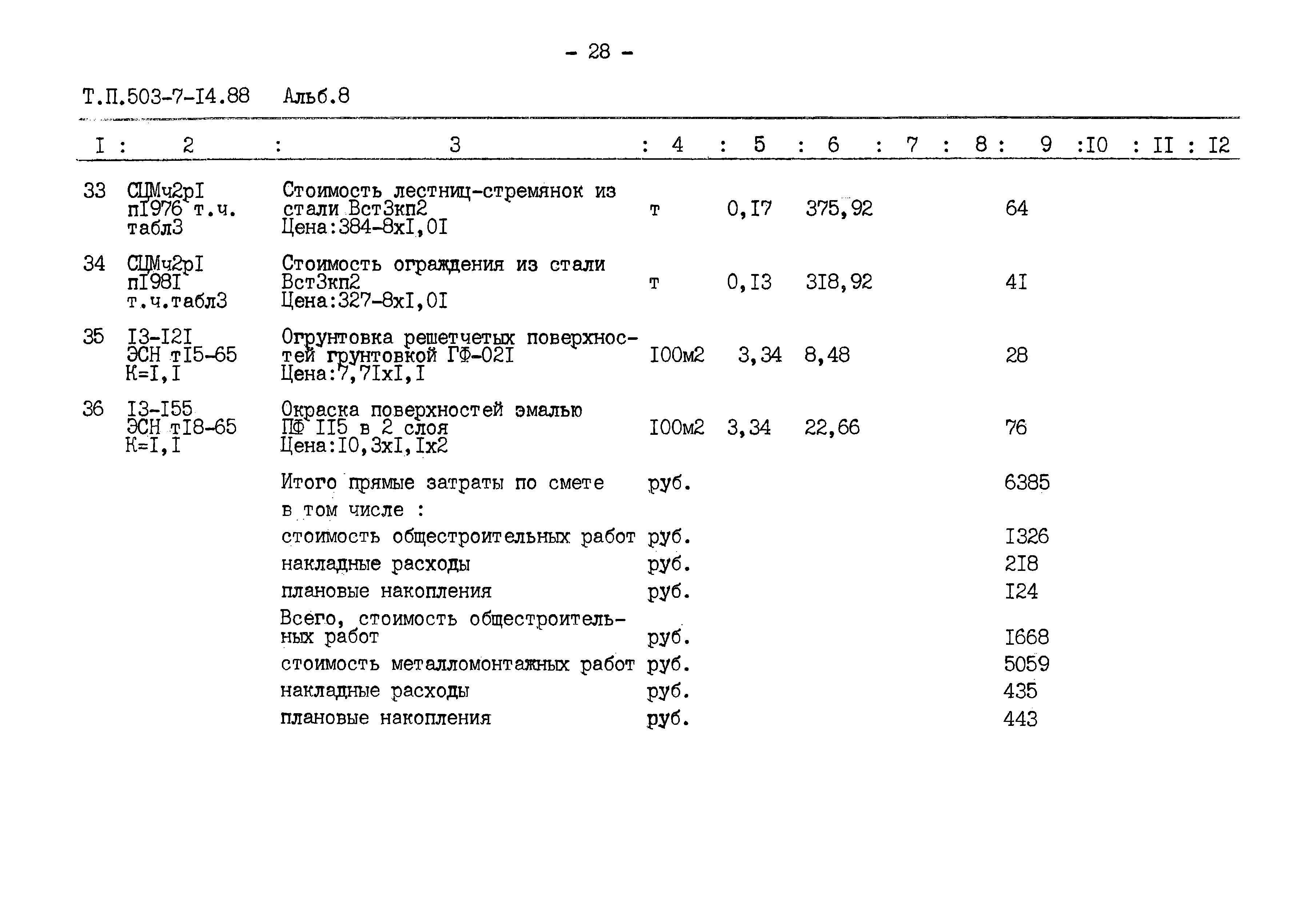 Типовой проект 503-7-14.88