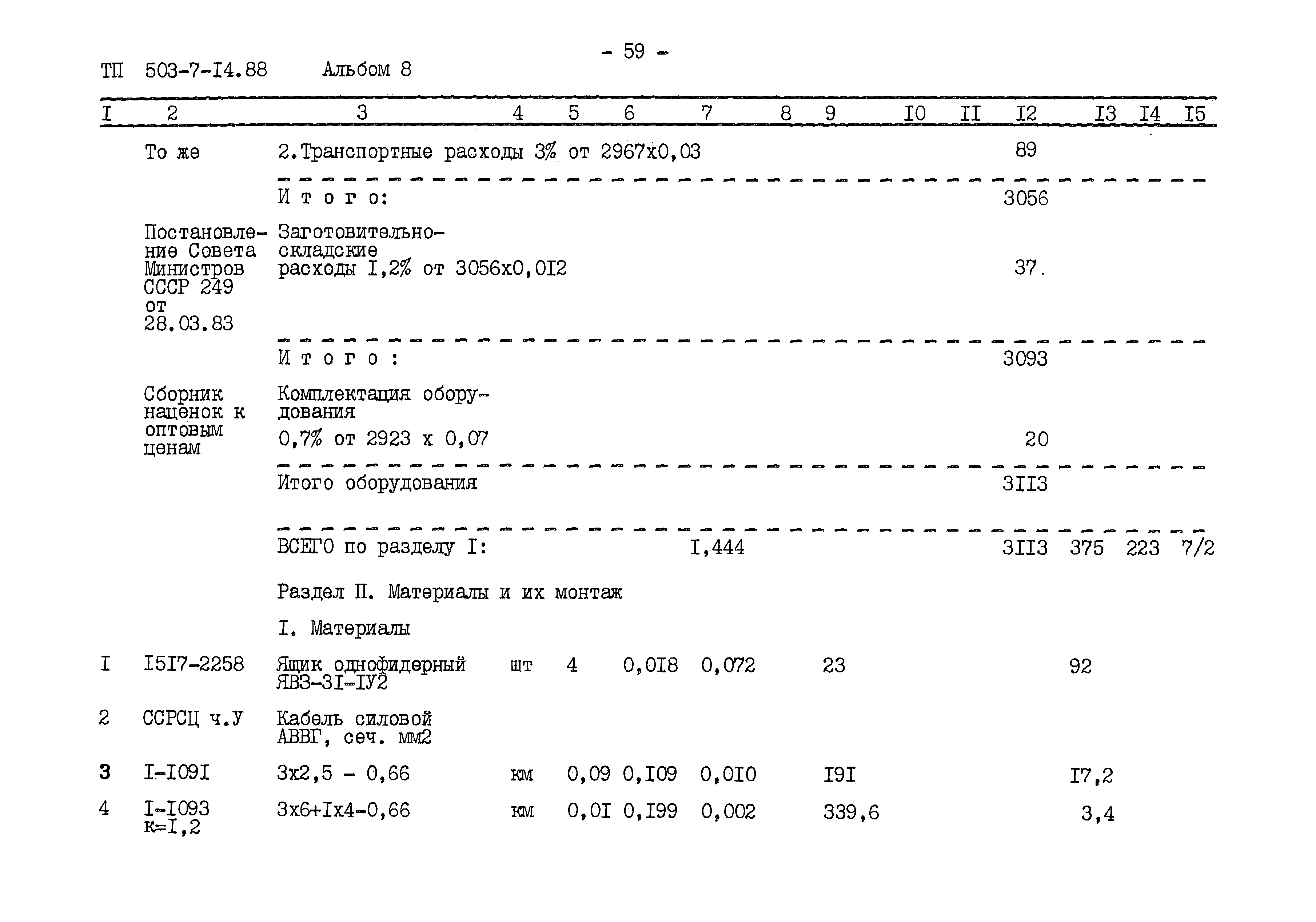 Типовой проект 503-7-14.88