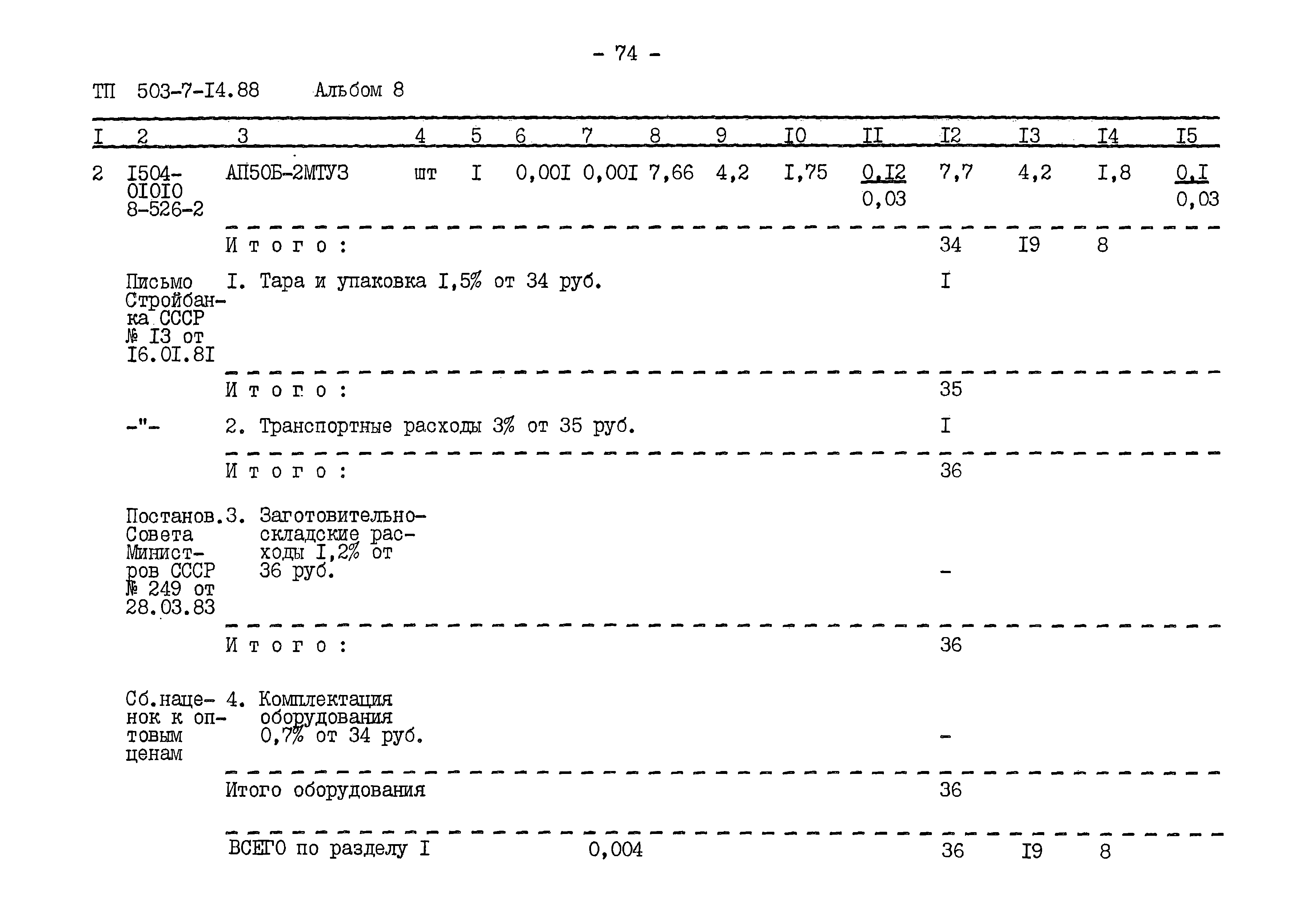 Типовой проект 503-7-14.88