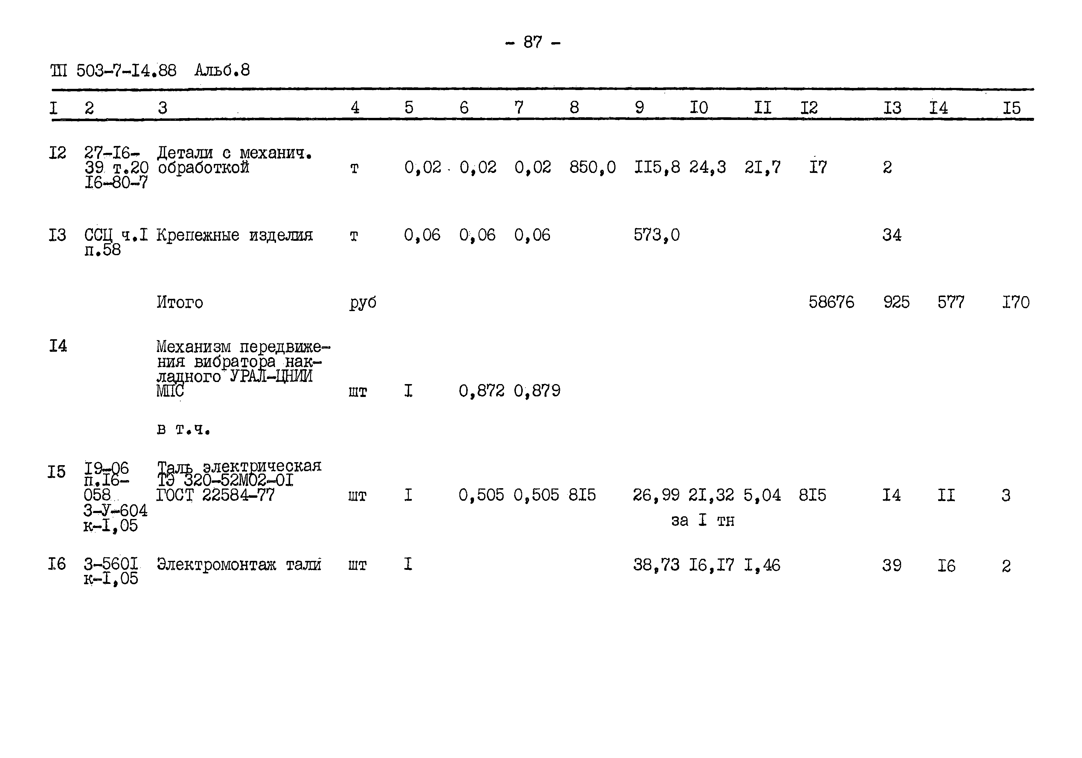 Типовой проект 503-7-14.88