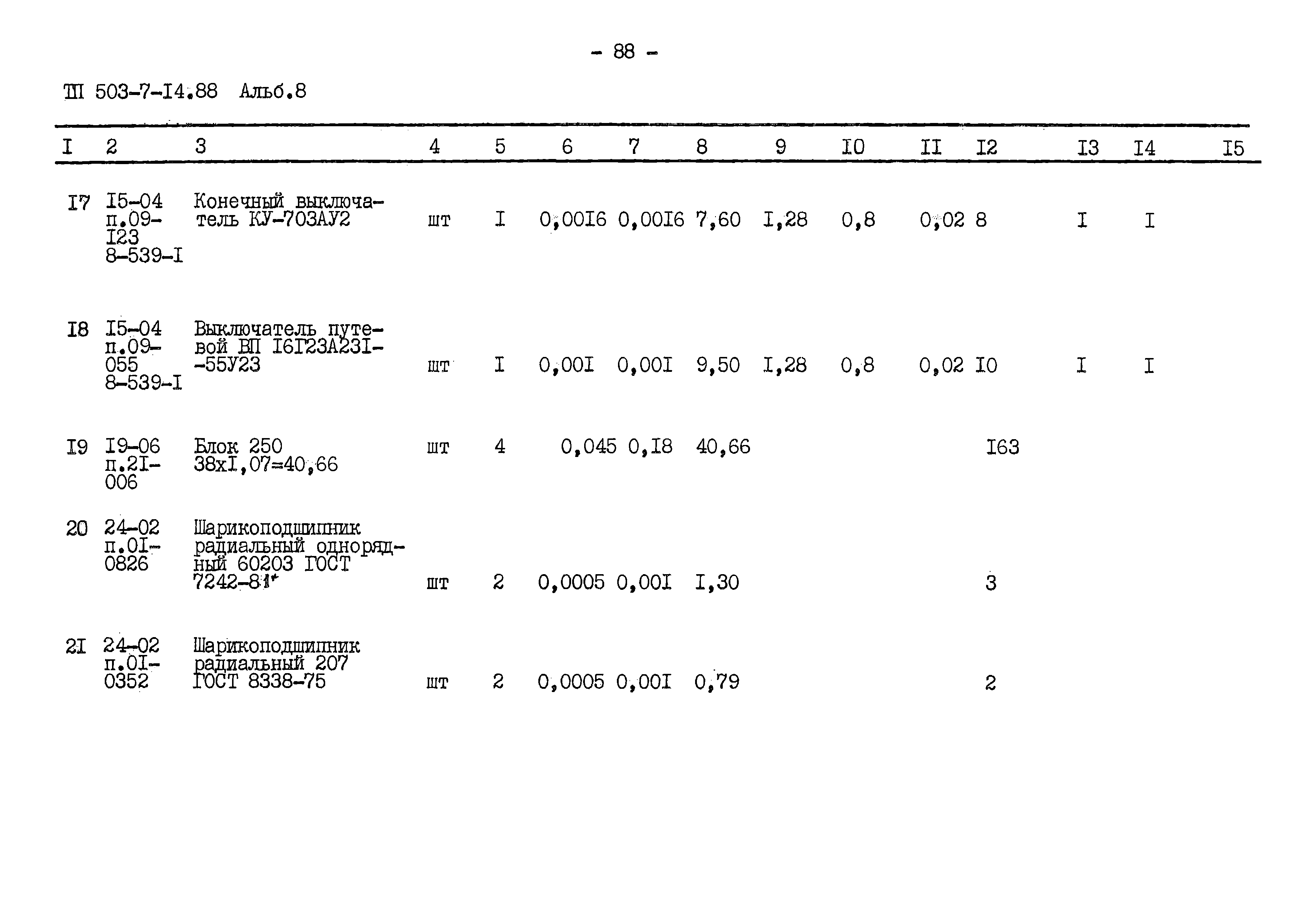 Типовой проект 503-7-14.88